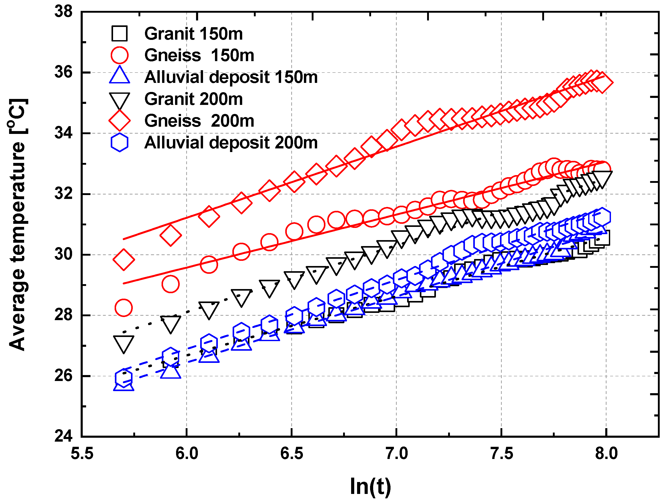 Applsci 10 02467 g007 550