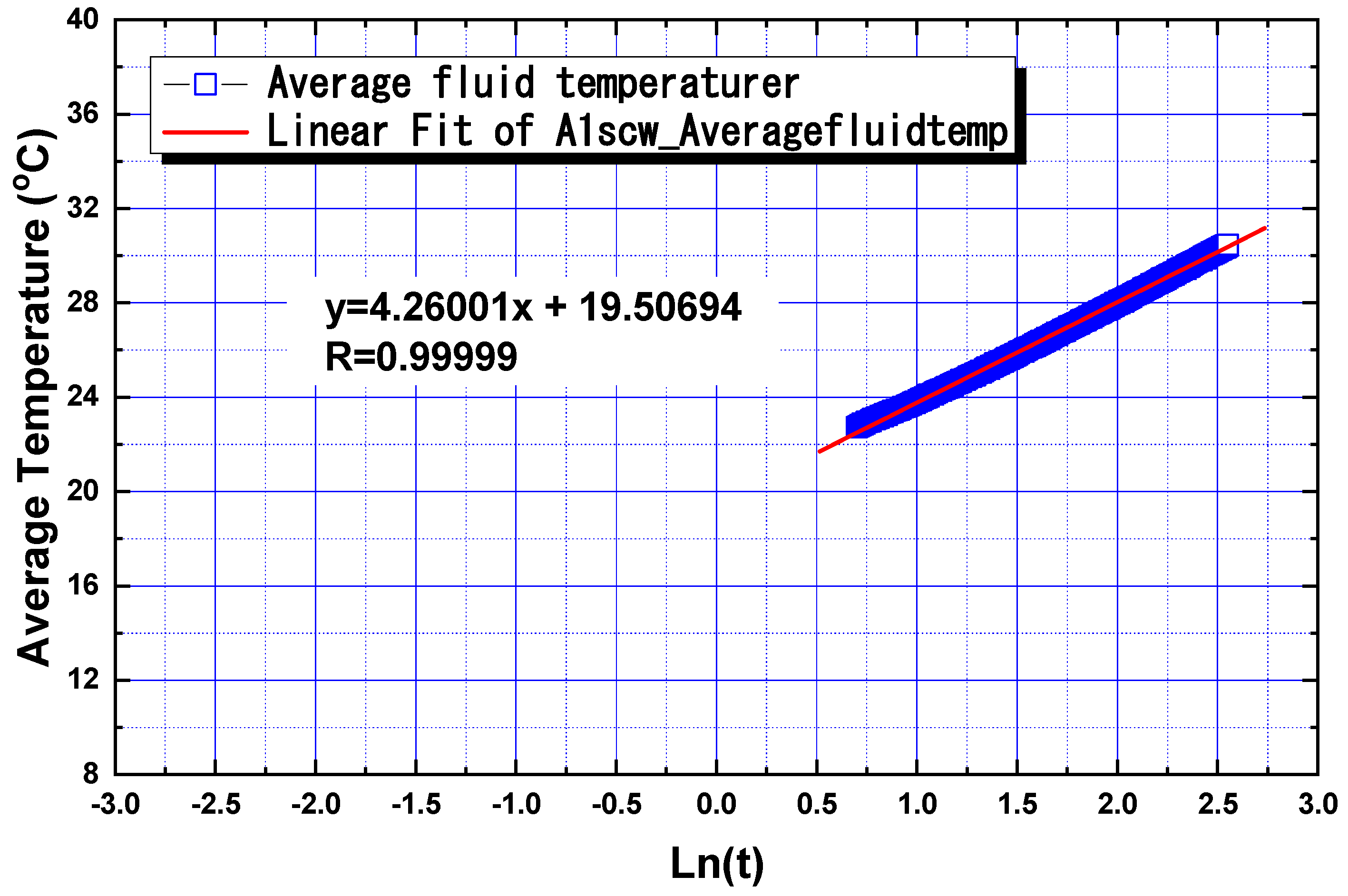 Applsci 10 02467 g008 550