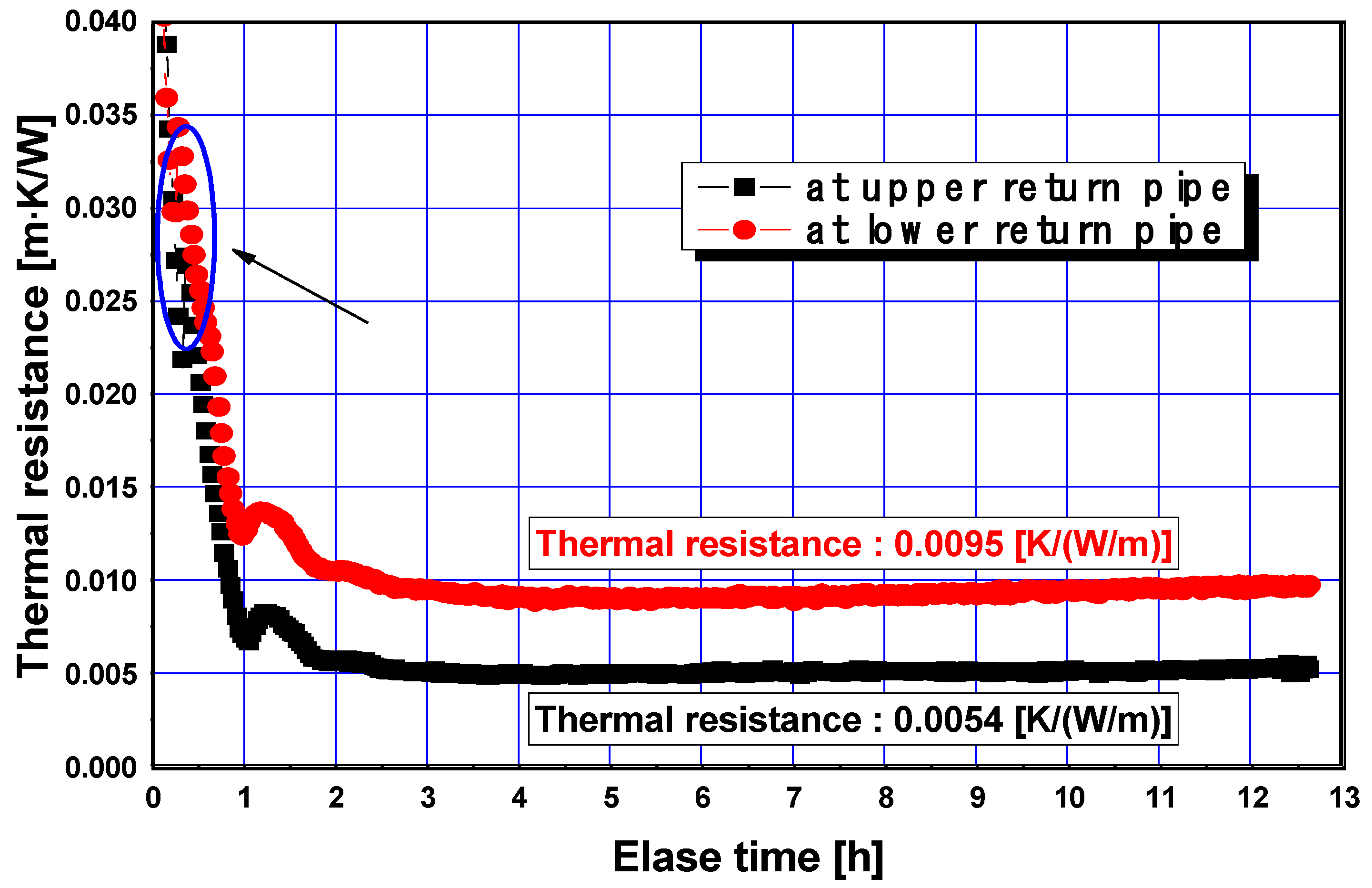 Applsci 10 02467 g010 550