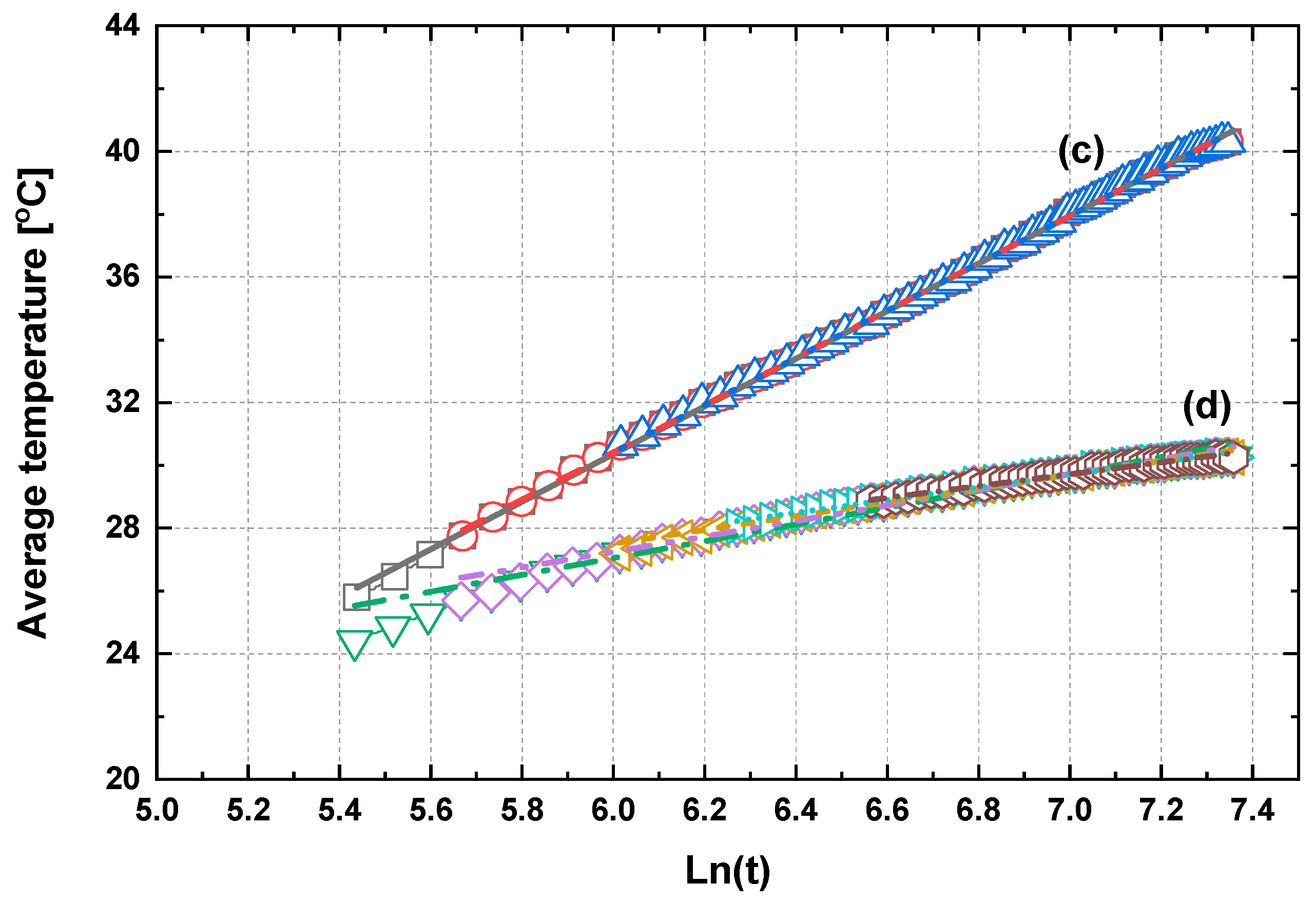 Applsci 10 02467 g011b 550