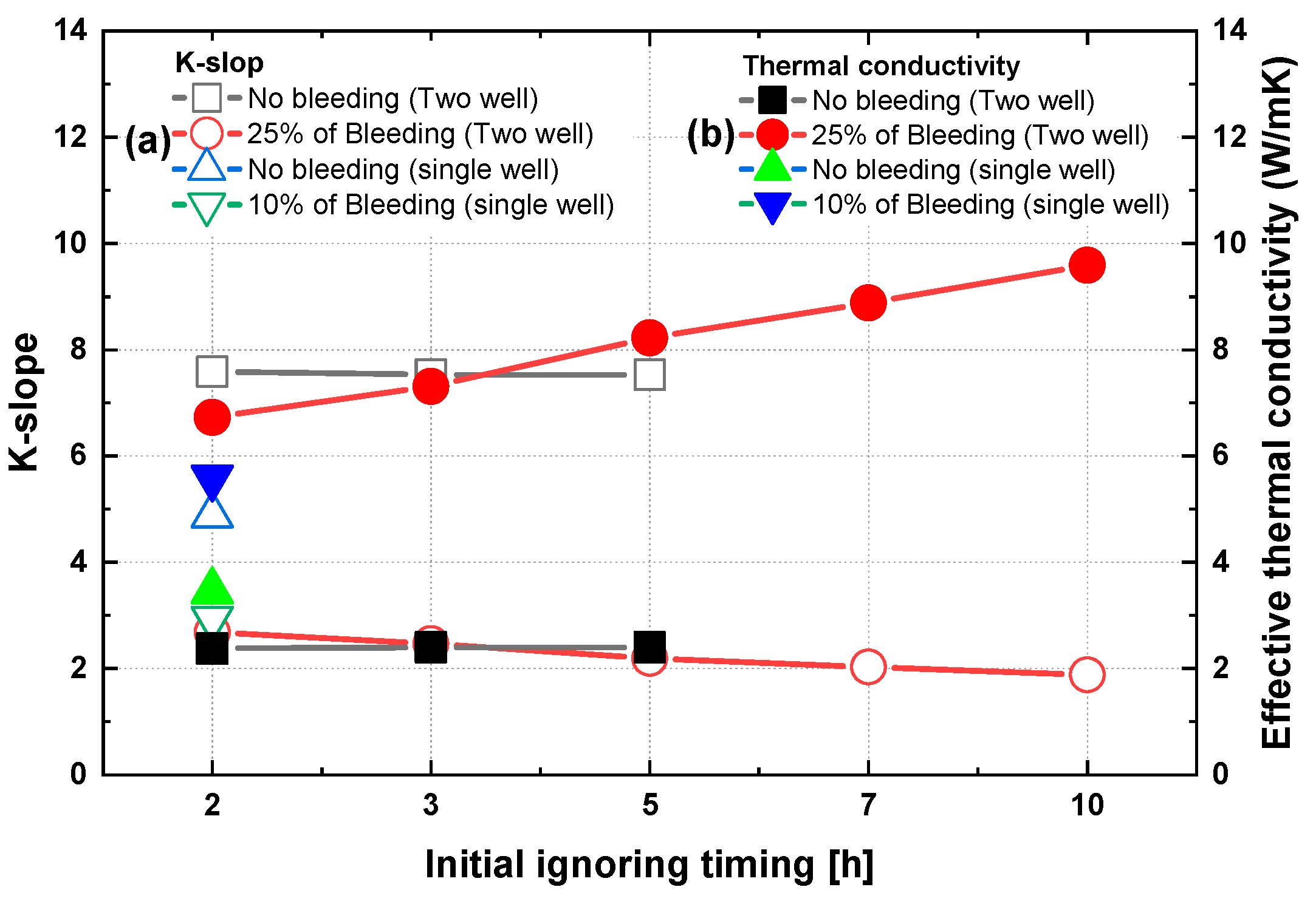 Applsci 10 02467 g012 550