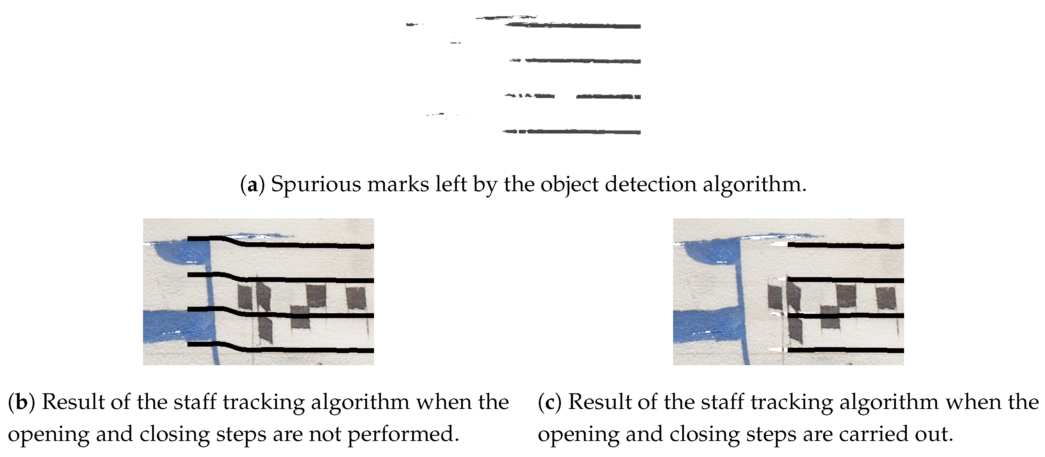 Applsci 10 02468 g004