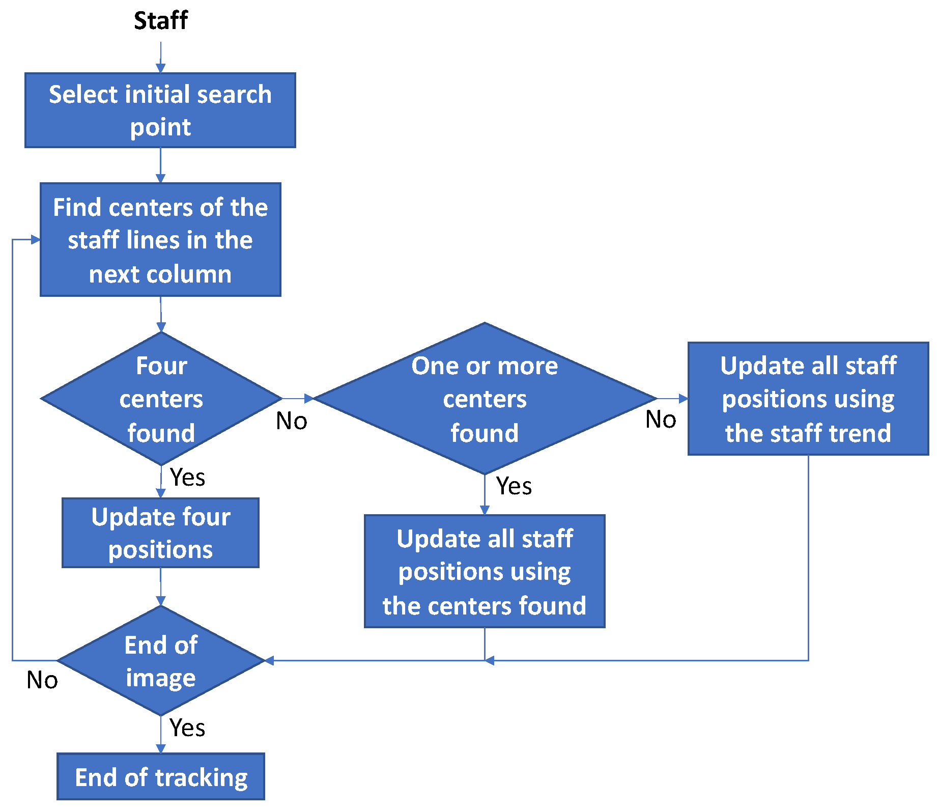 Applsci 10 02468 g006