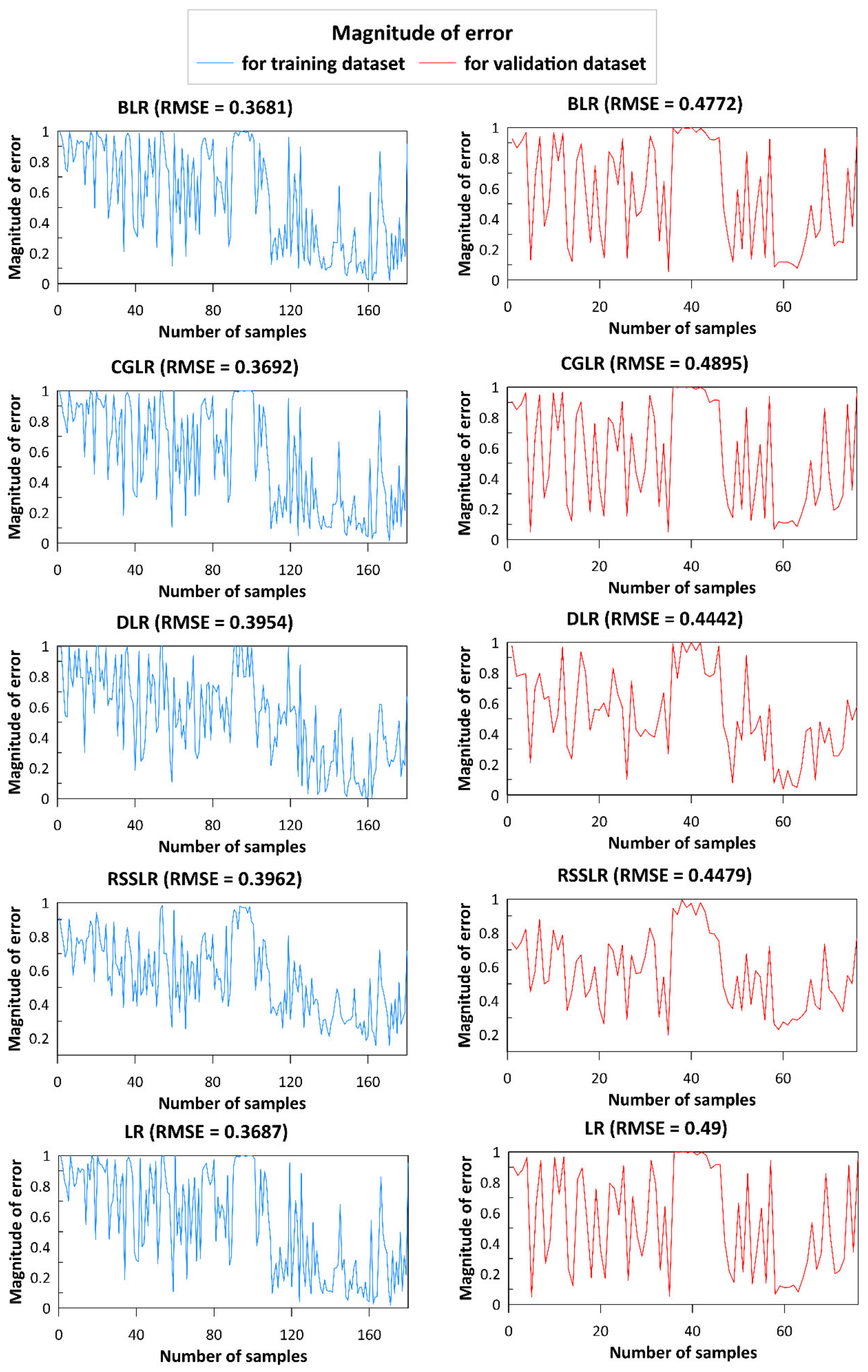 Applsci 10 02469 g004
