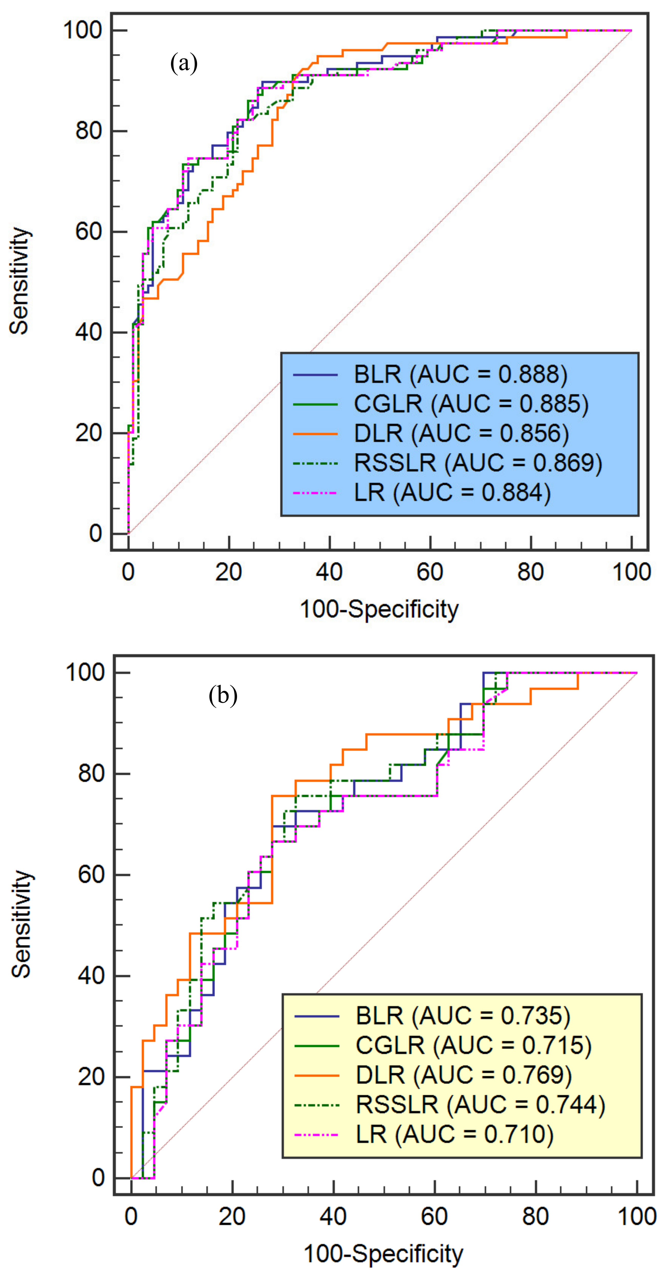 Applsci 10 02469 g005