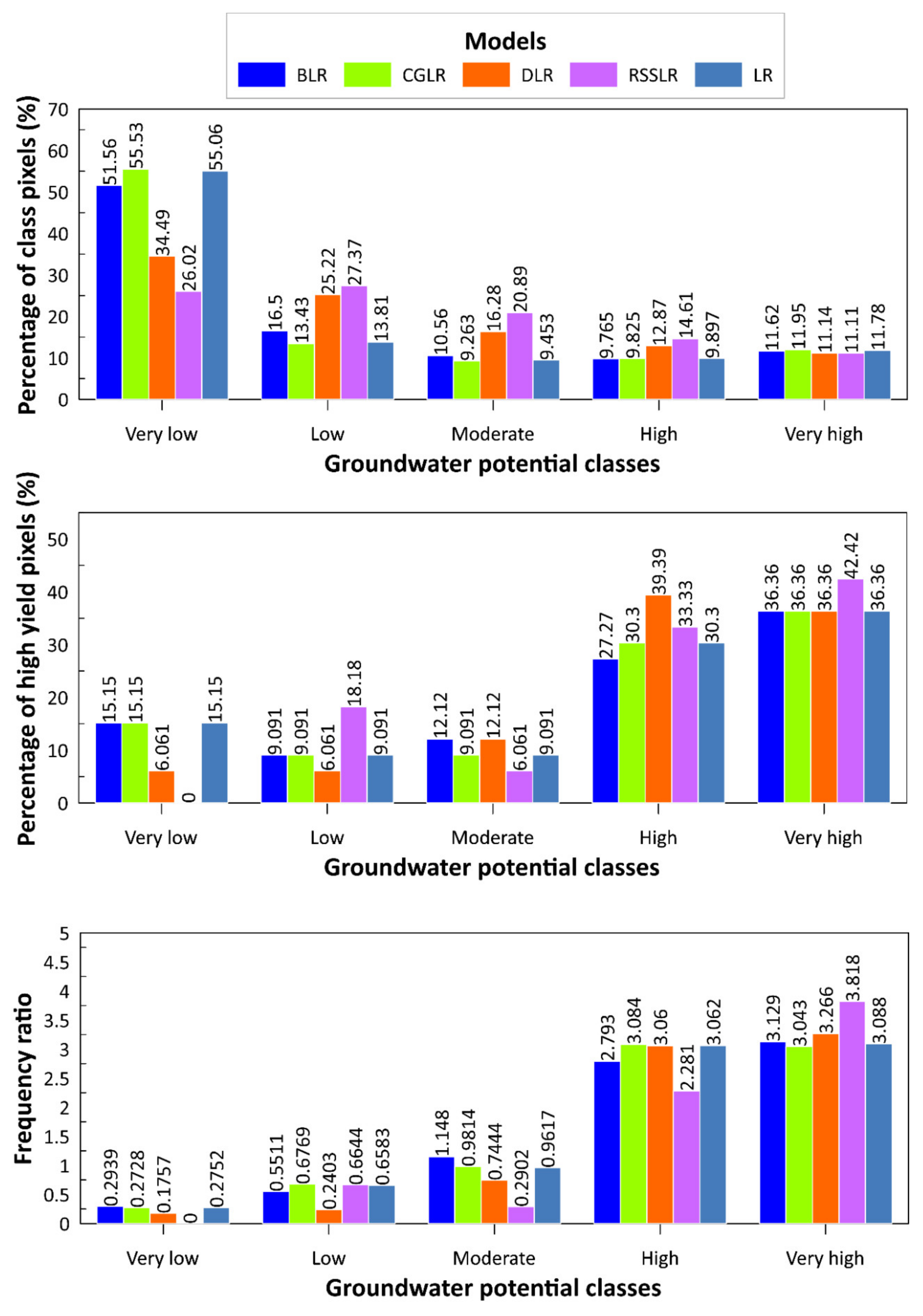 Applsci 10 02469 g007