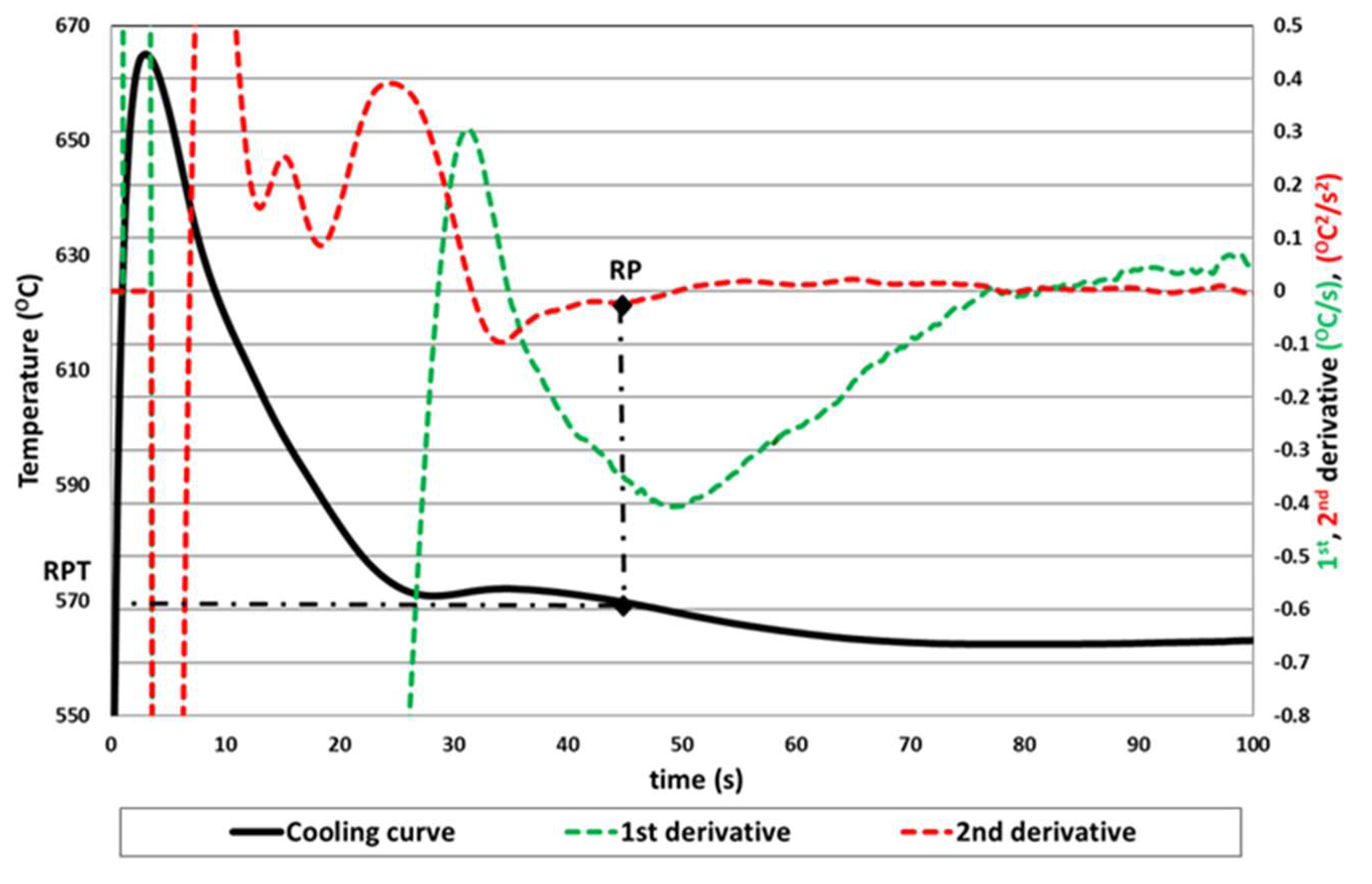 Applsci 10 02472 g001