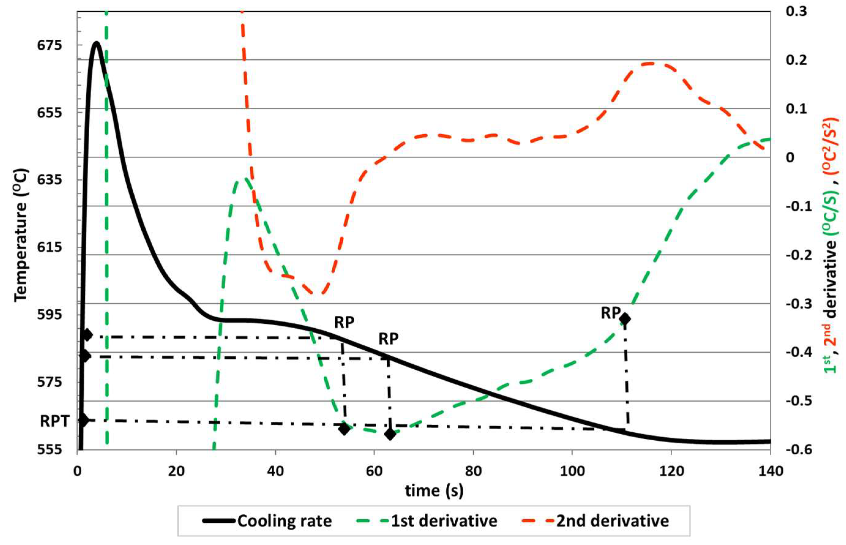 Applsci 10 02472 g002