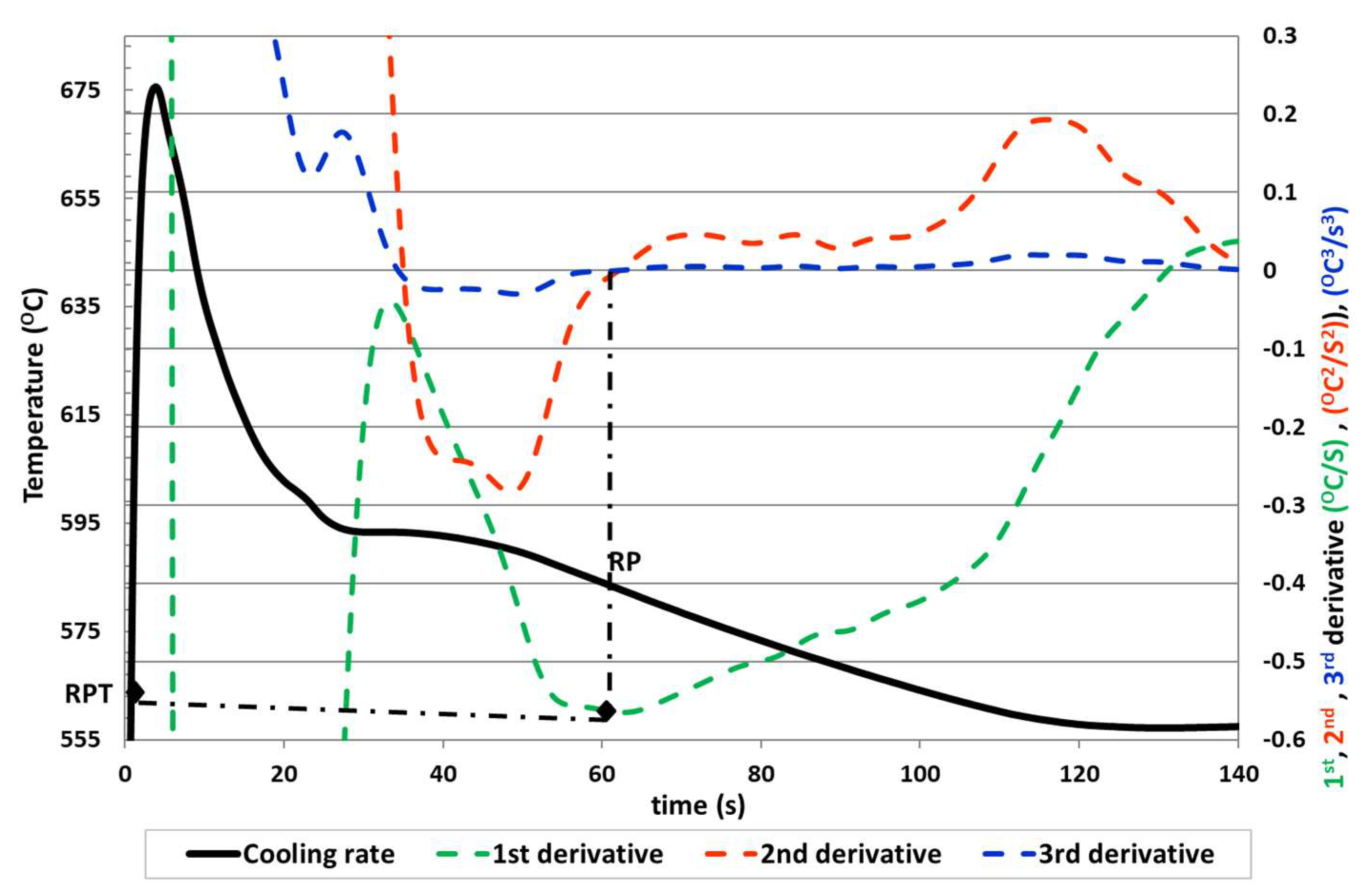 Applsci 10 02472 g003