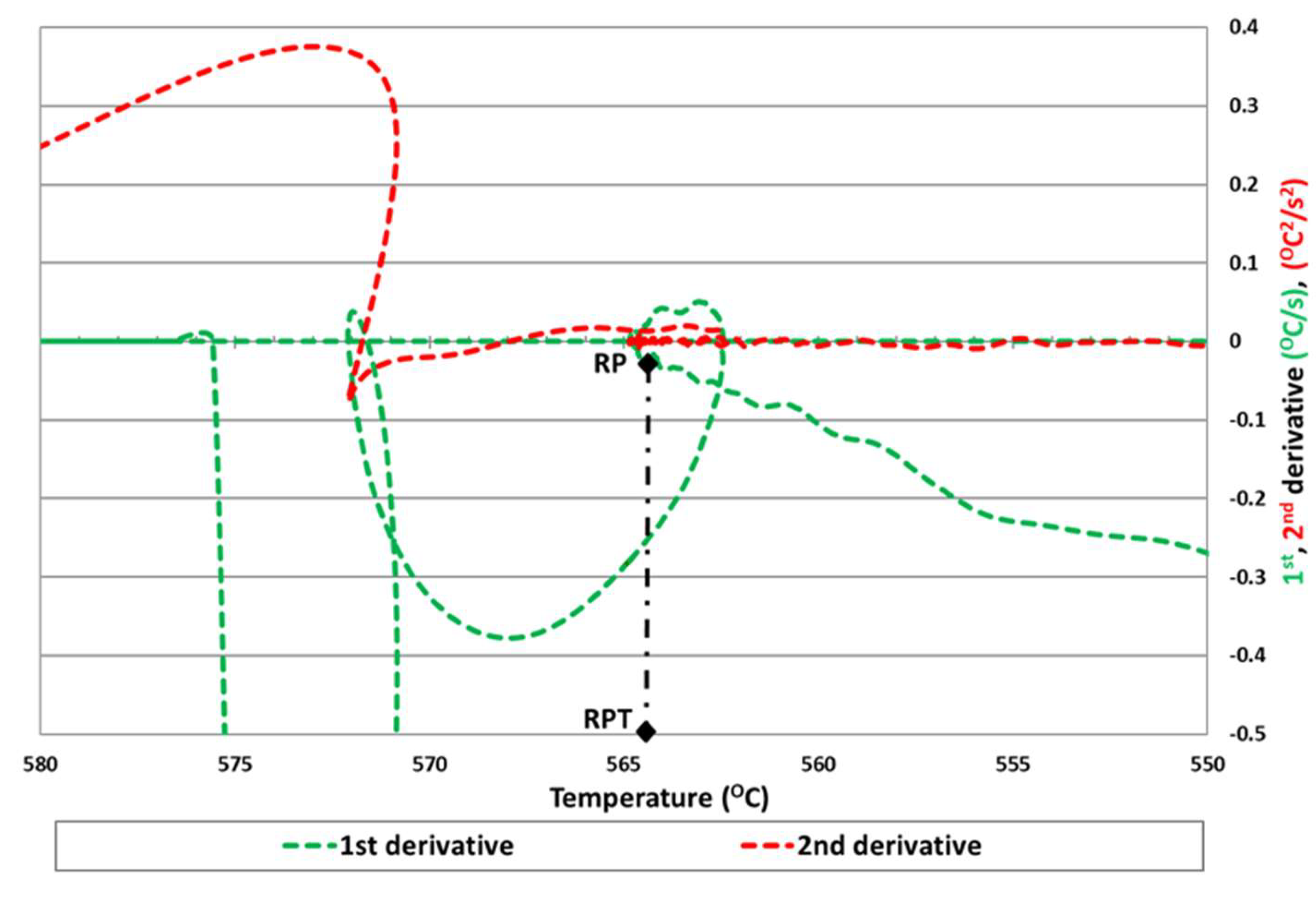 Applsci 10 02472 g004