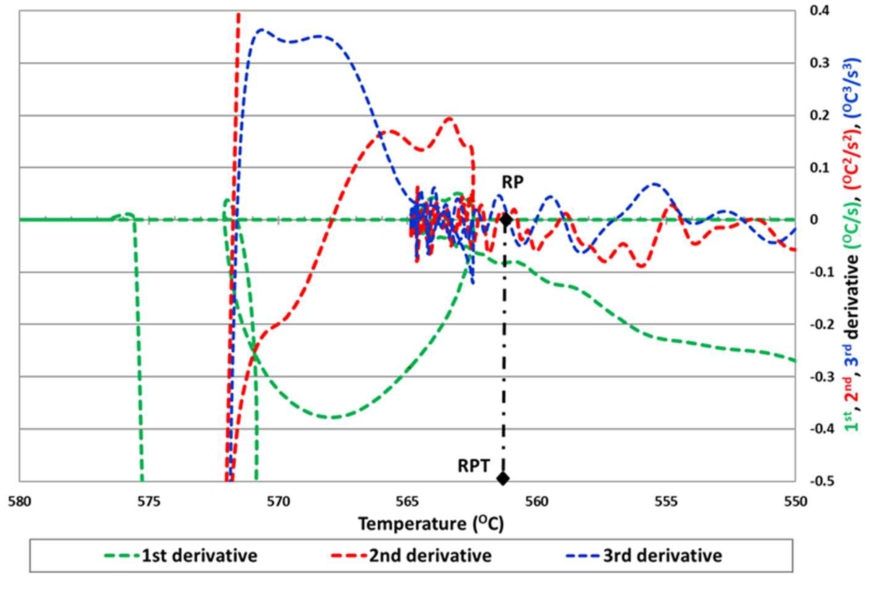 Applsci 10 02472 g005
