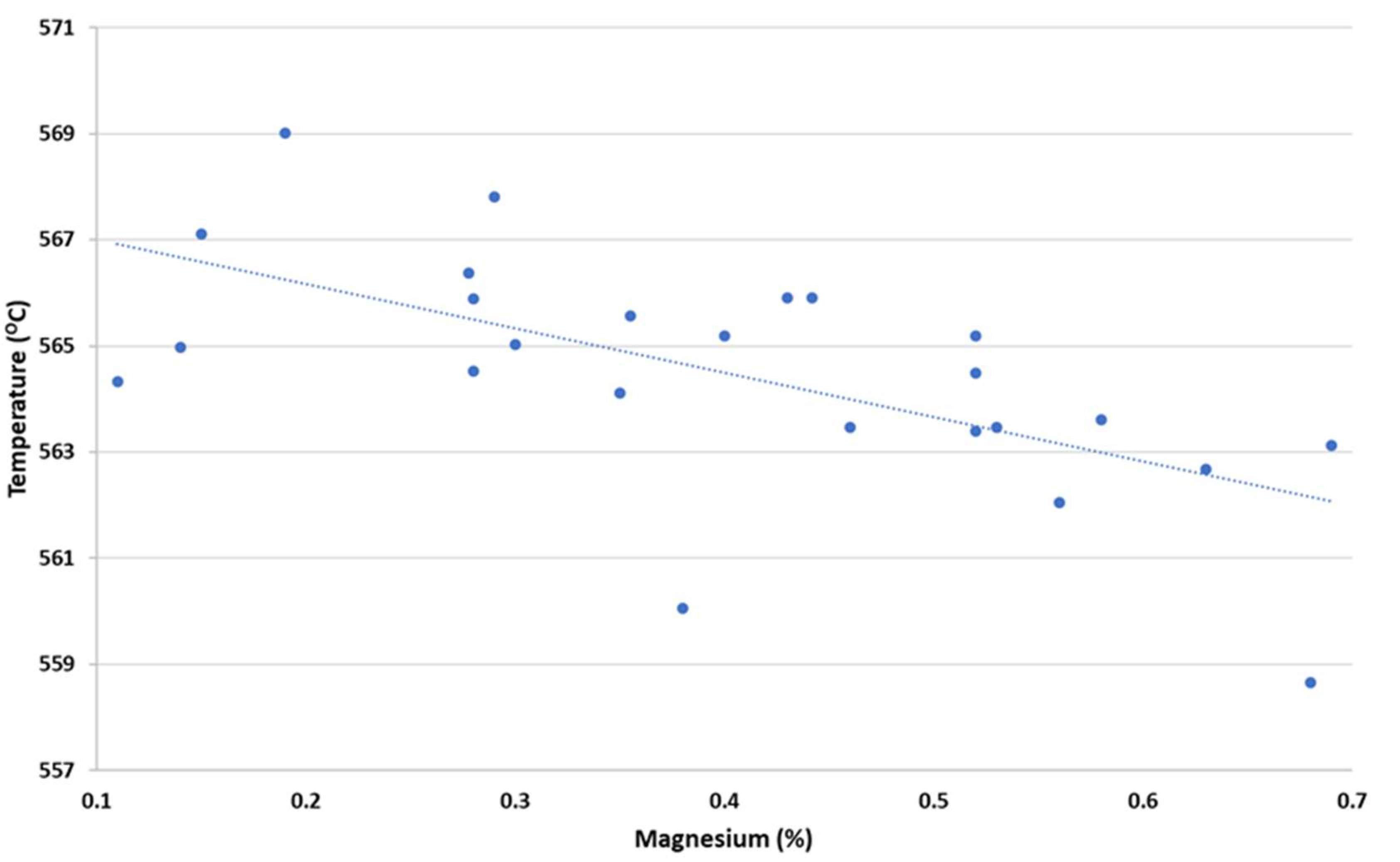 Applsci 10 02472 g008