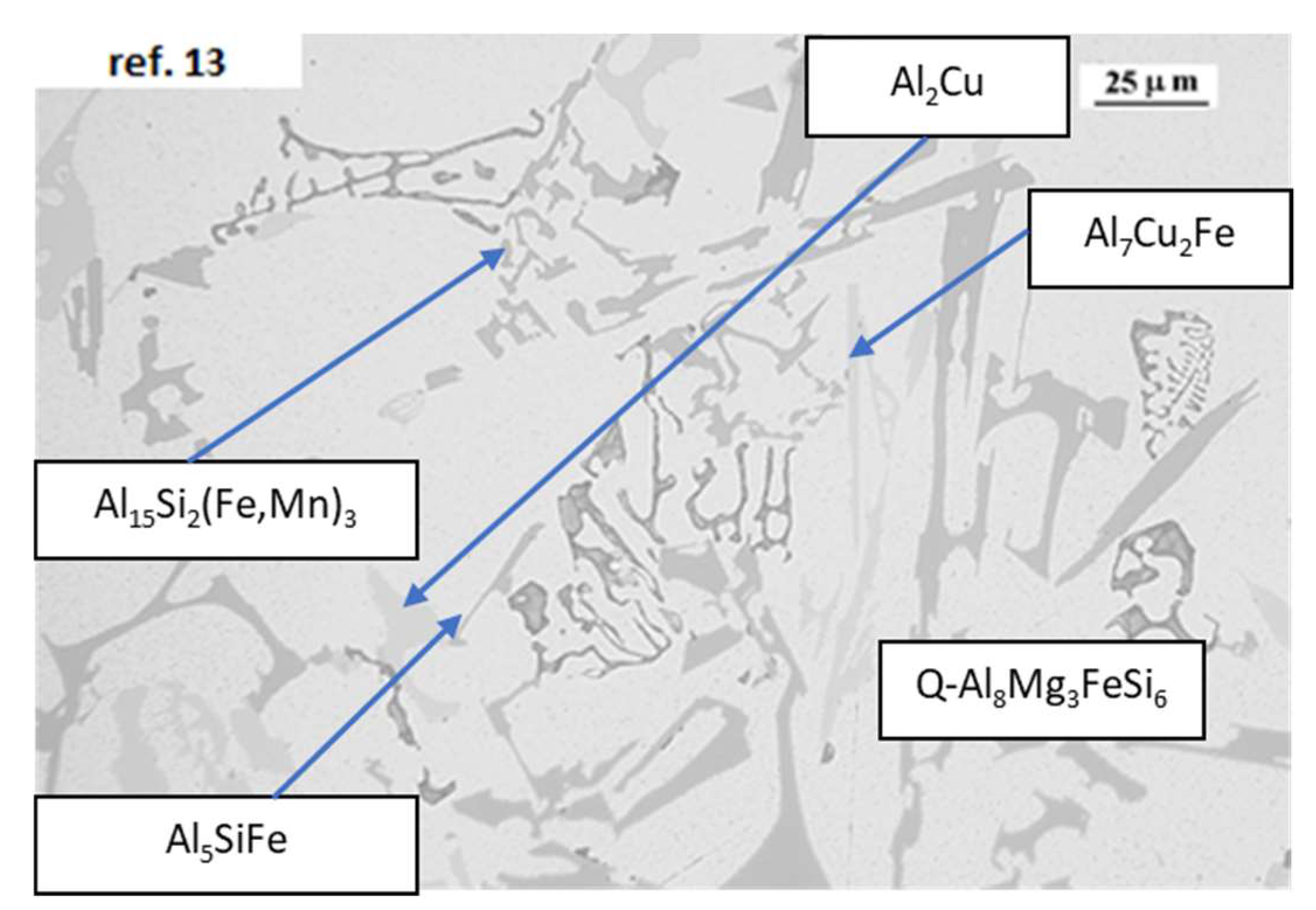 Applsci 10 02472 g010