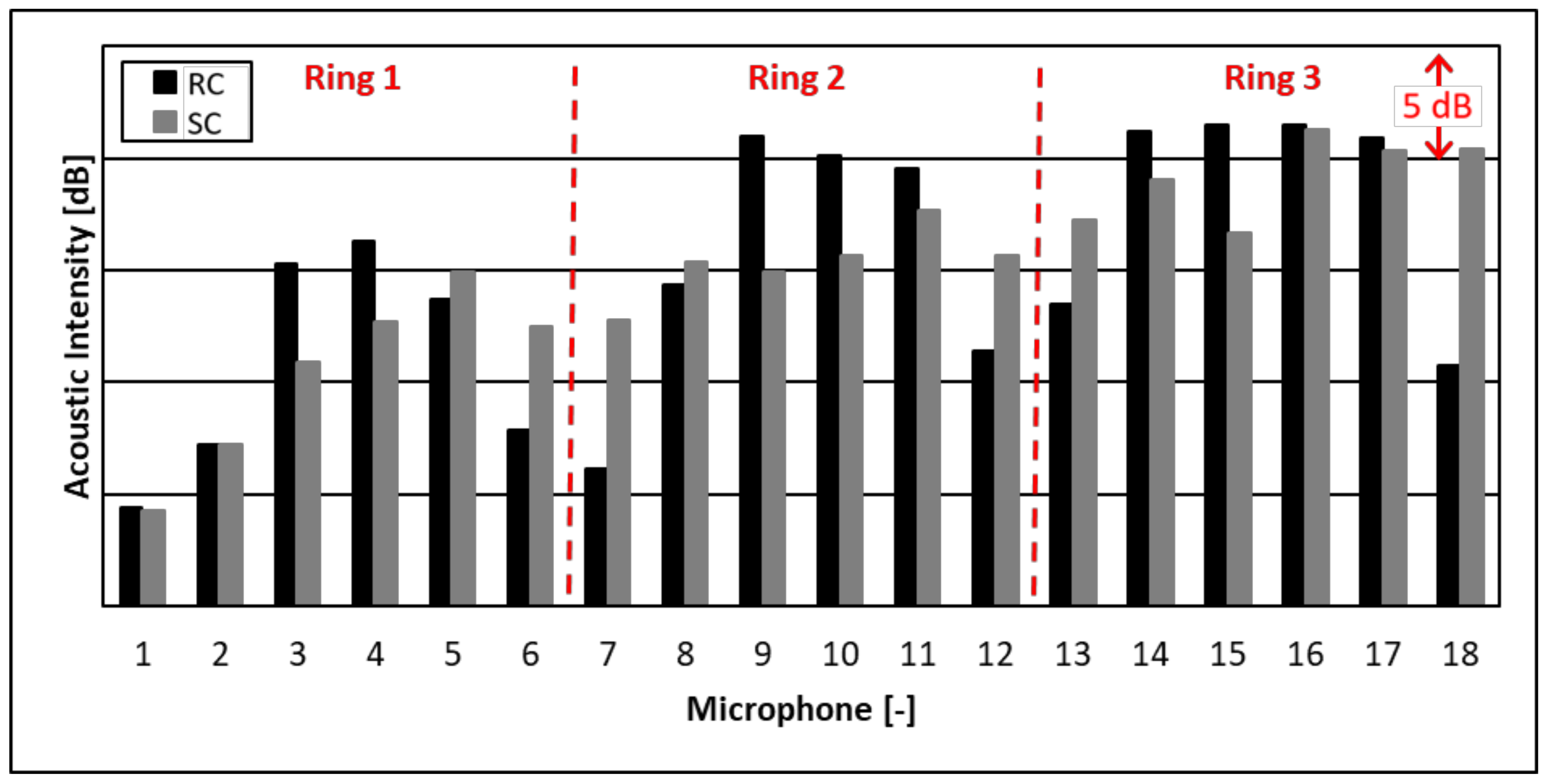 Applsci 10 02473 g011