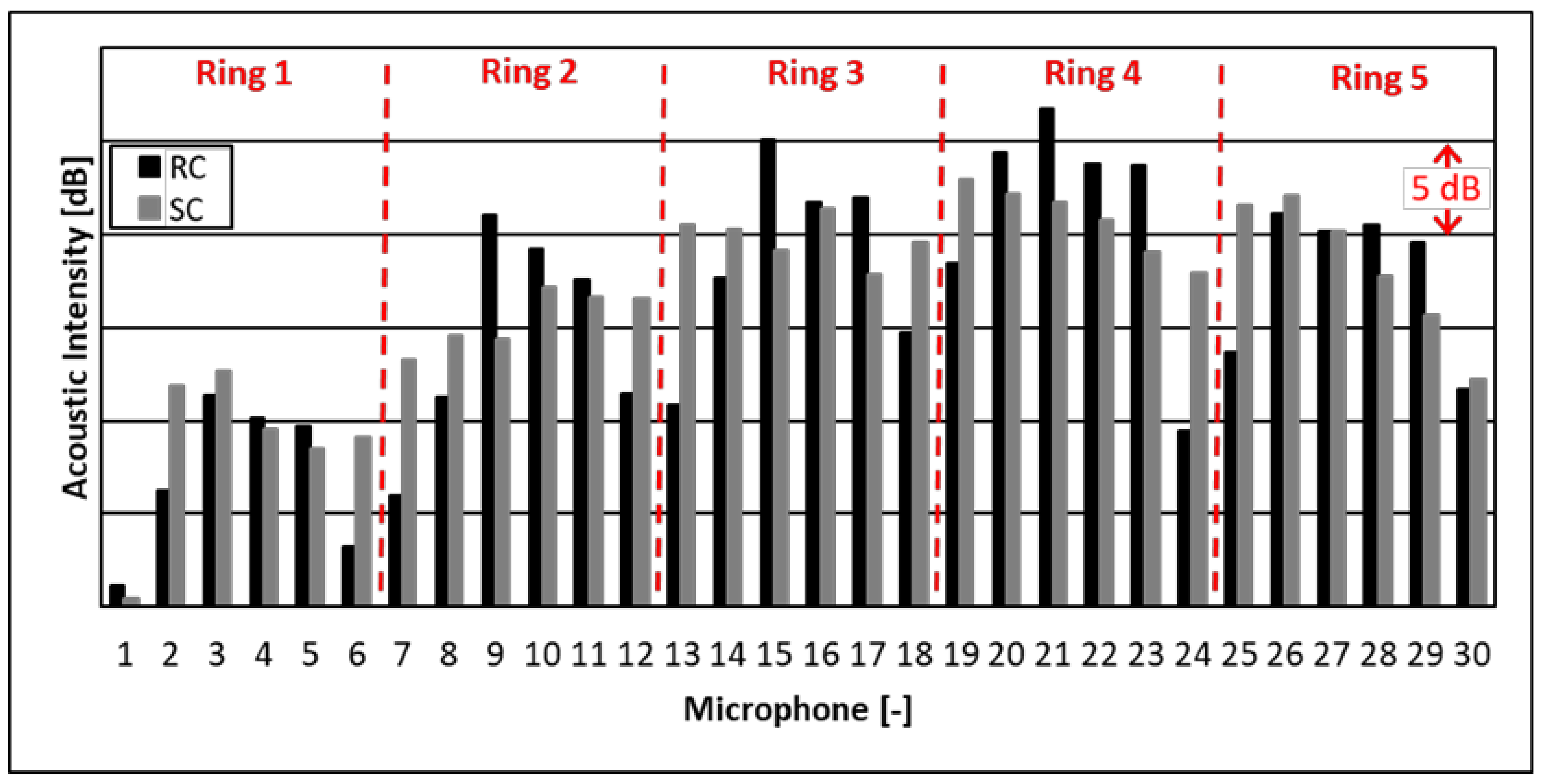 Applsci 10 02473 g013