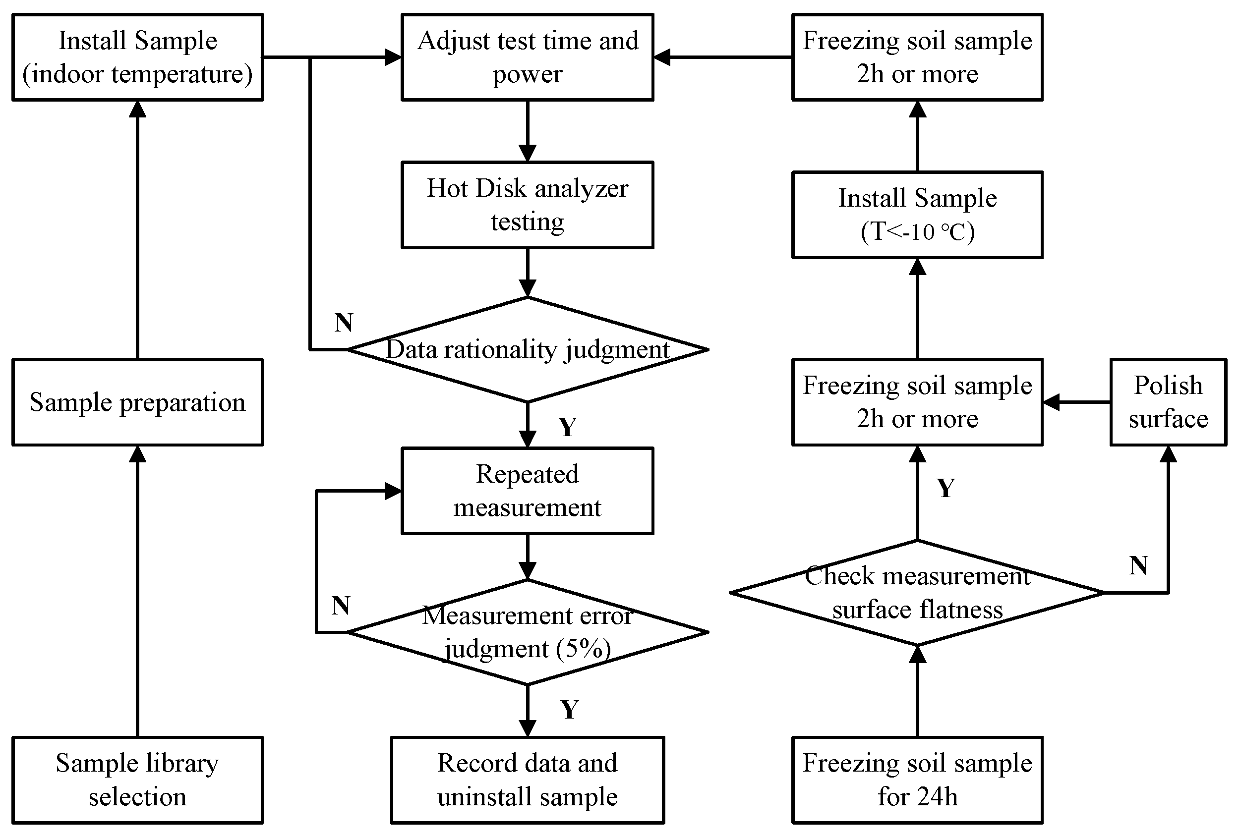 Applsci 10 02476 g004