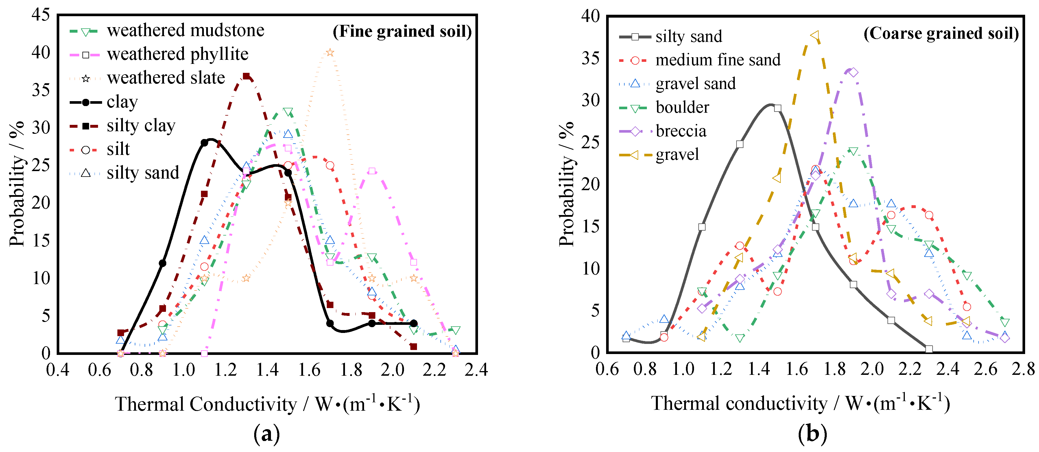 Applsci 10 02476 g005