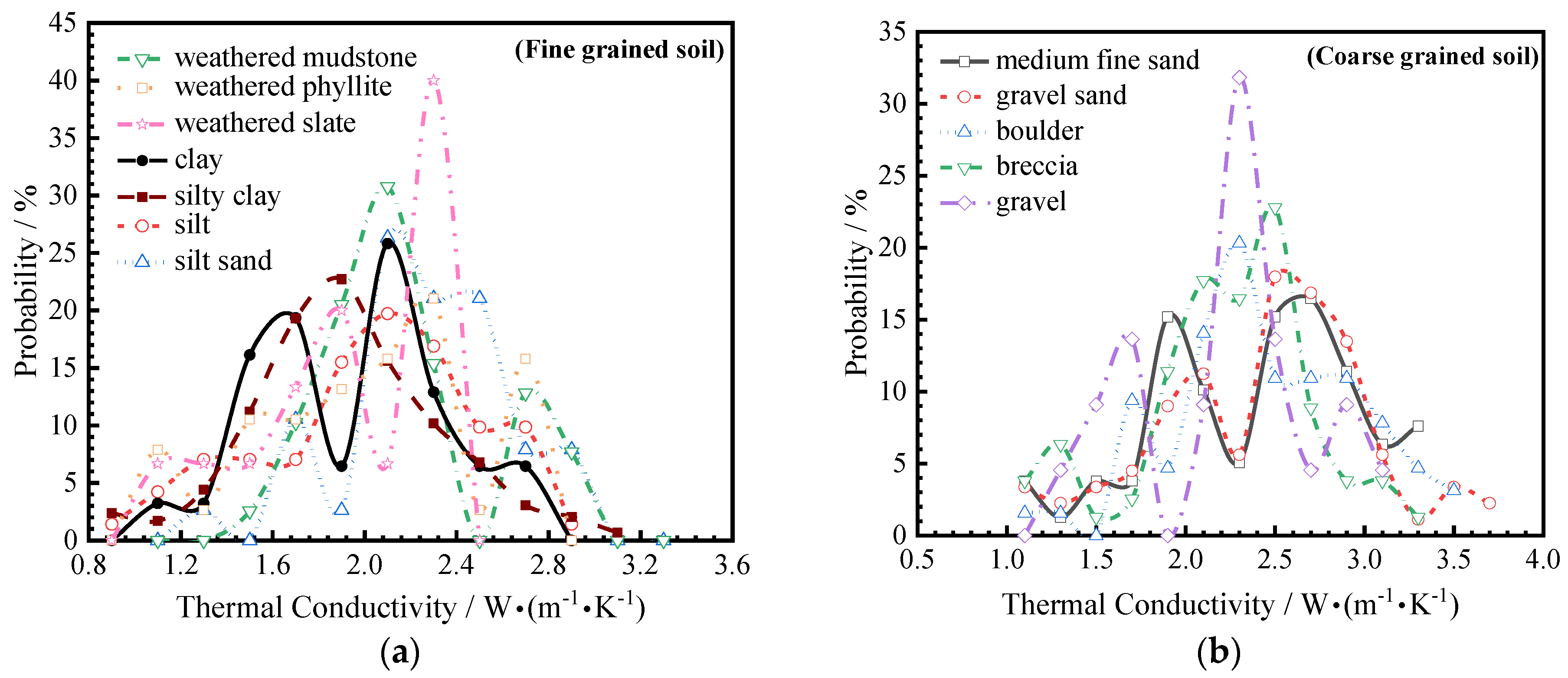 Applsci 10 02476 g006