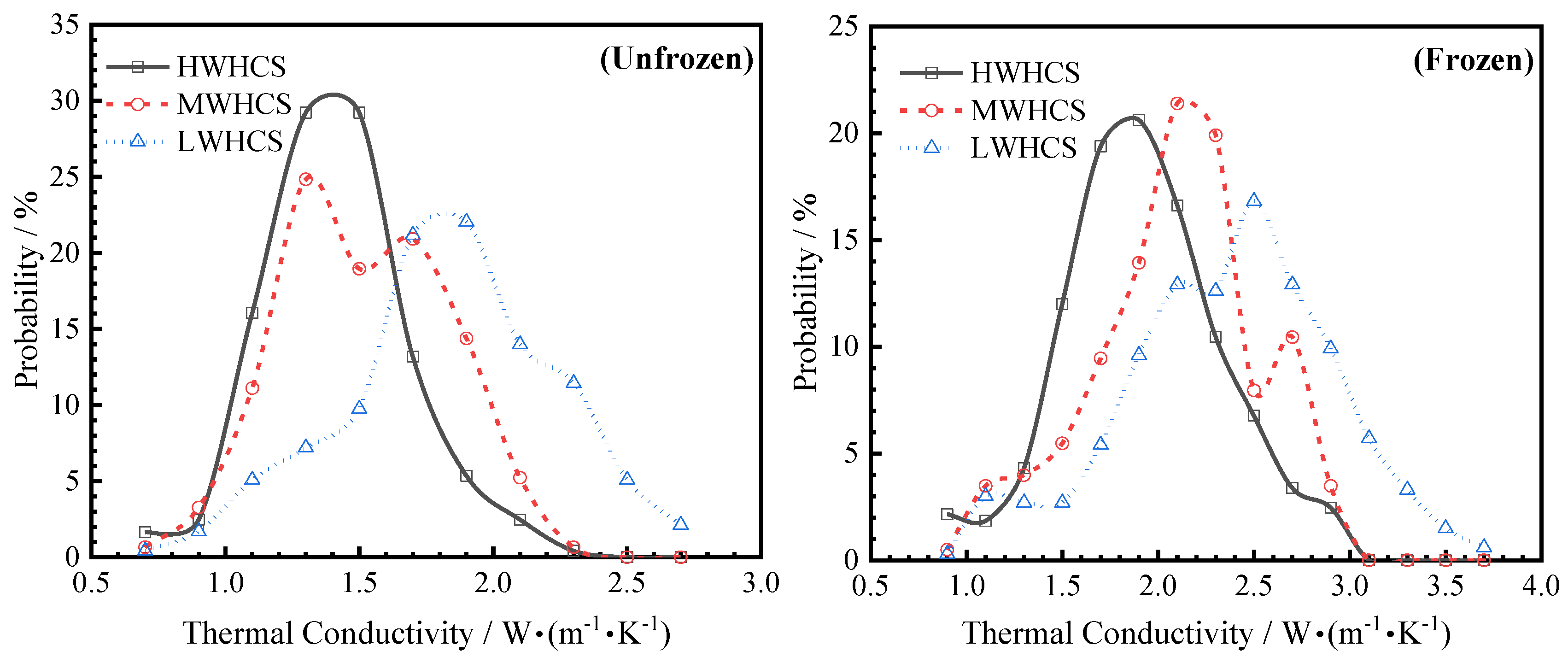 Applsci 10 02476 g007