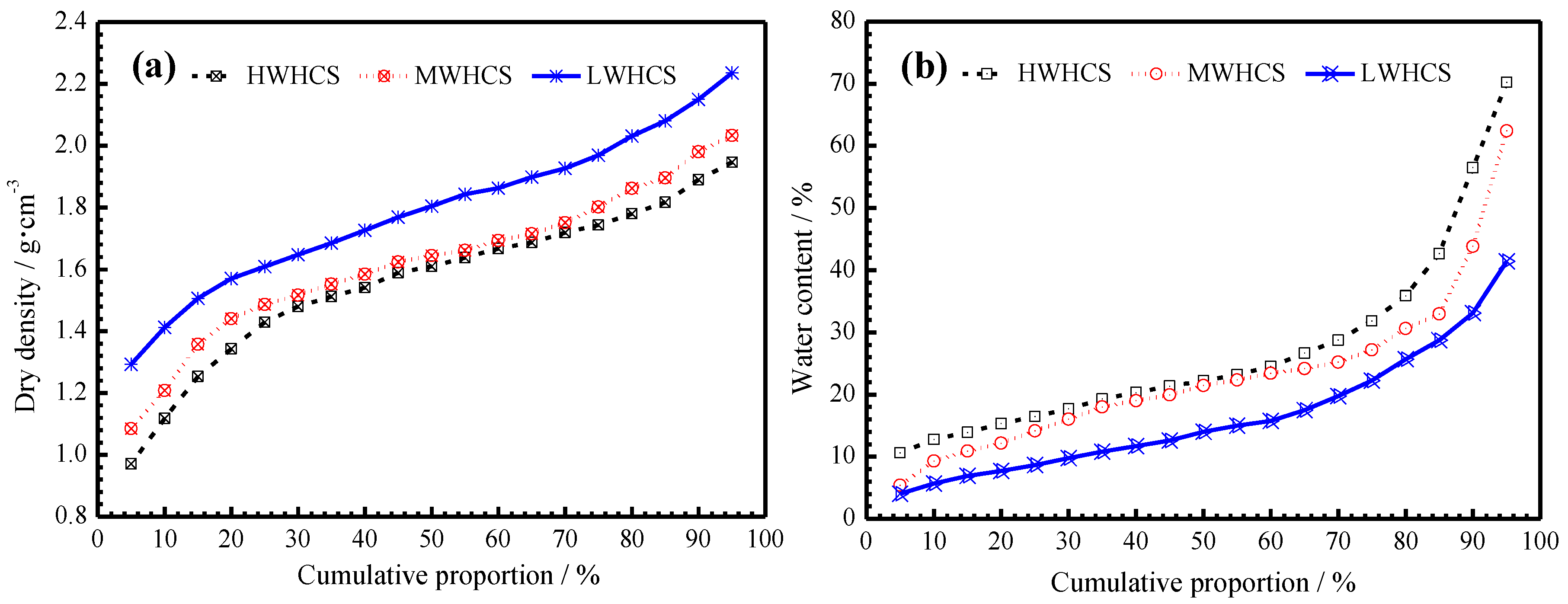 Applsci 10 02476 g008