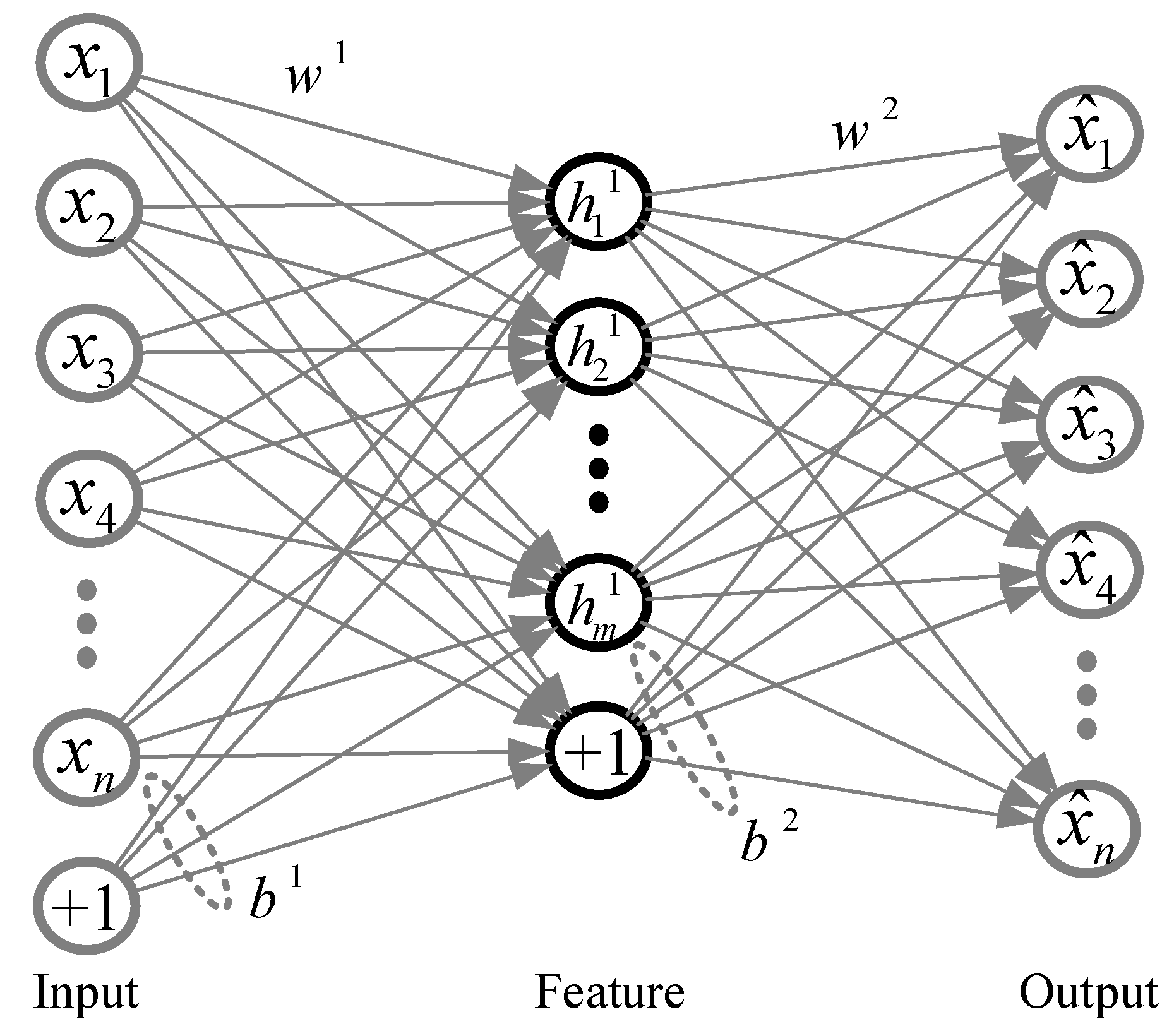 Applsci 10 02477 g002 Applsci 10 02477 g002