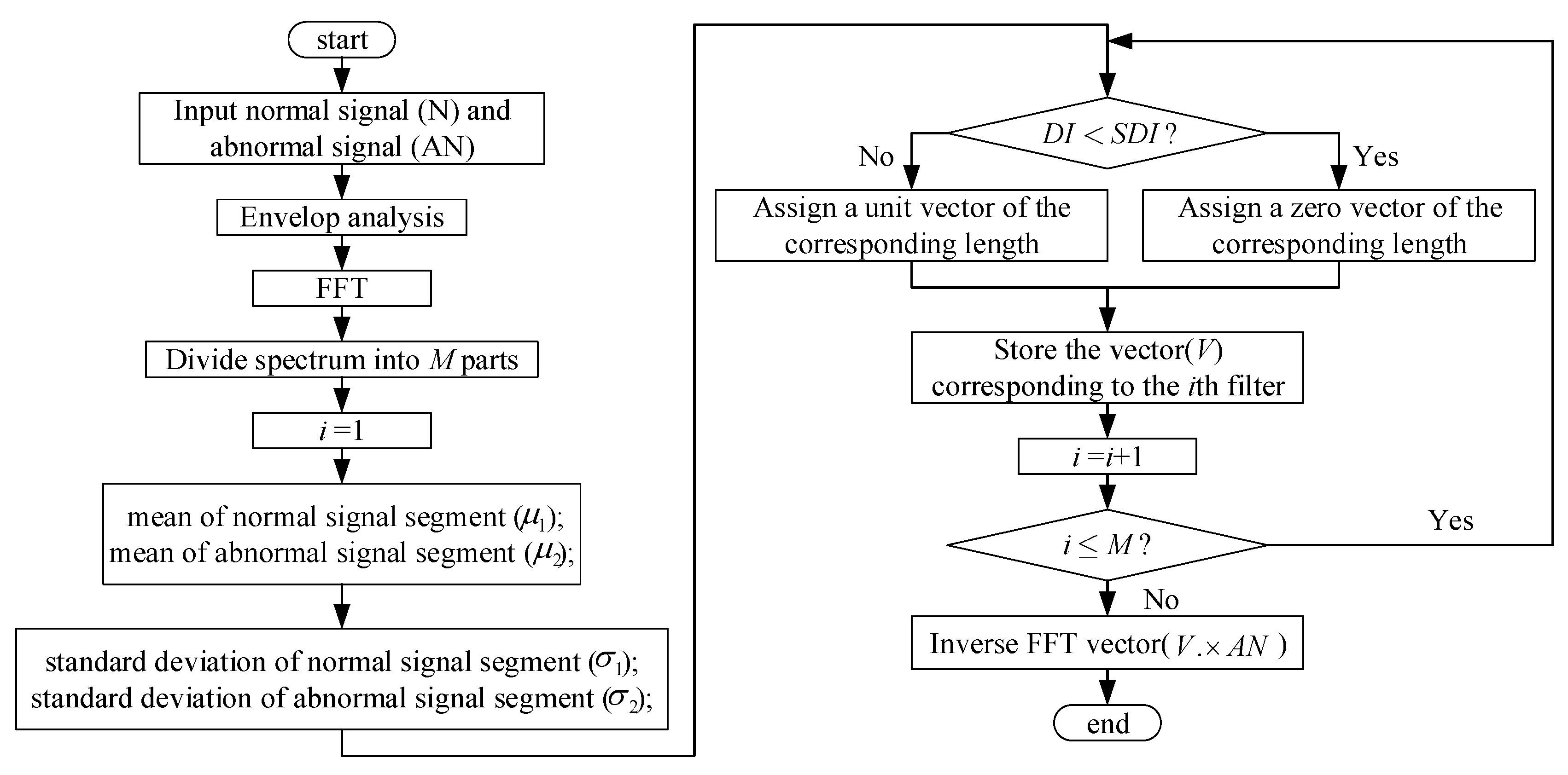 Applsci 10 02477 g008 Applsci 10 02477 g008