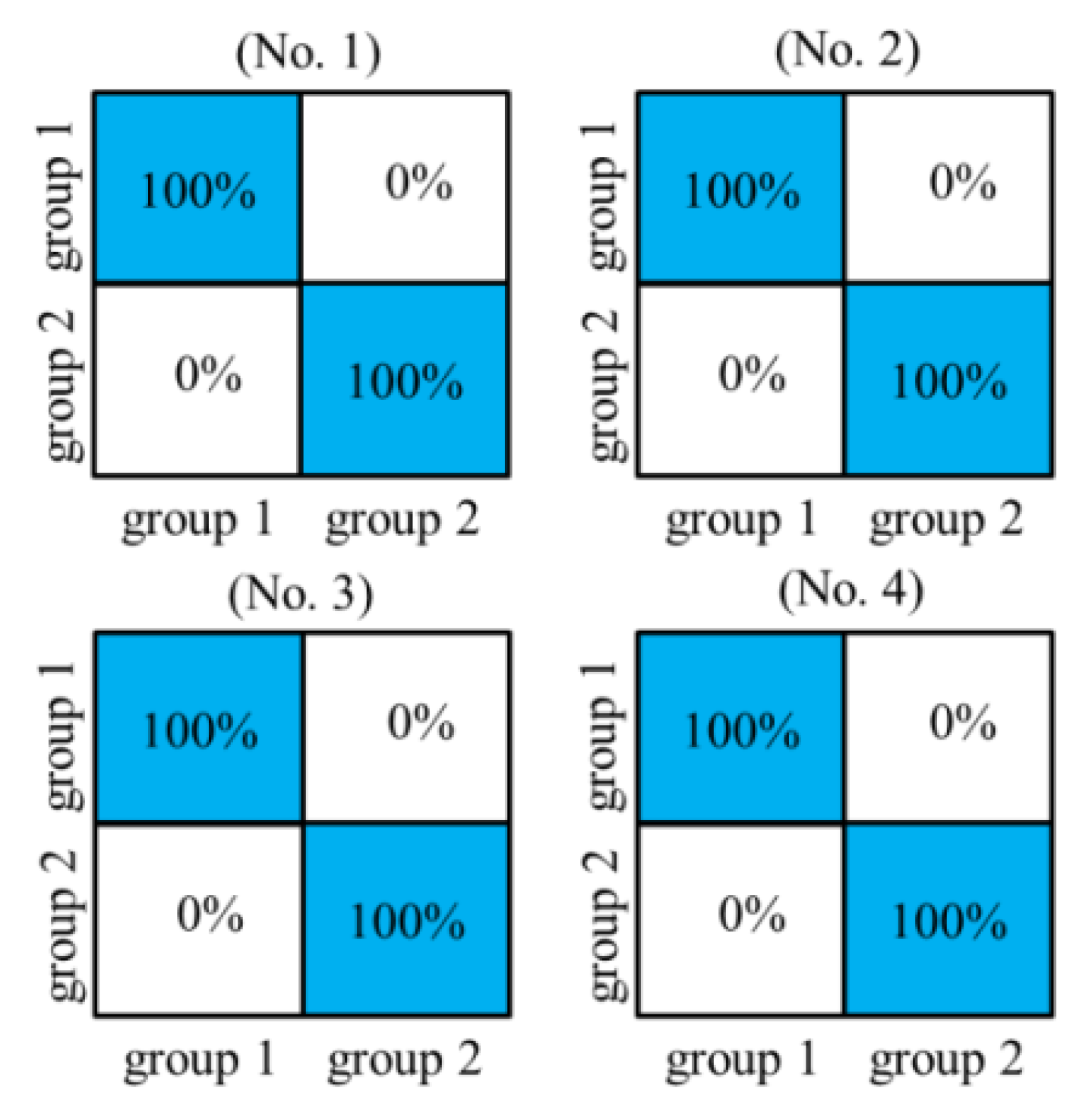 Applsci 10 02477 g010 Applsci 10 02477 g010