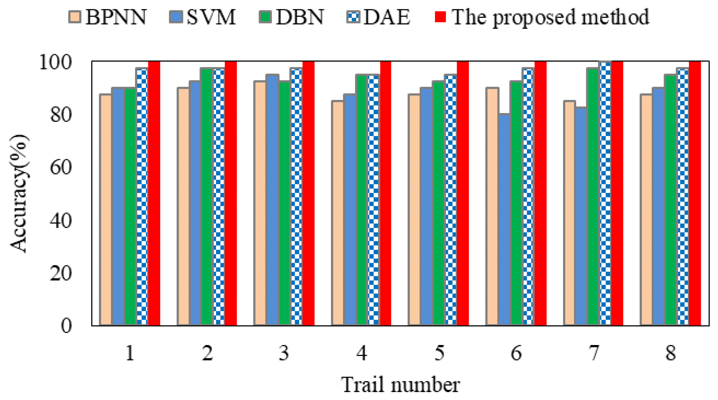 Applsci 10 02477 g011 Applsci 10 02477 g011