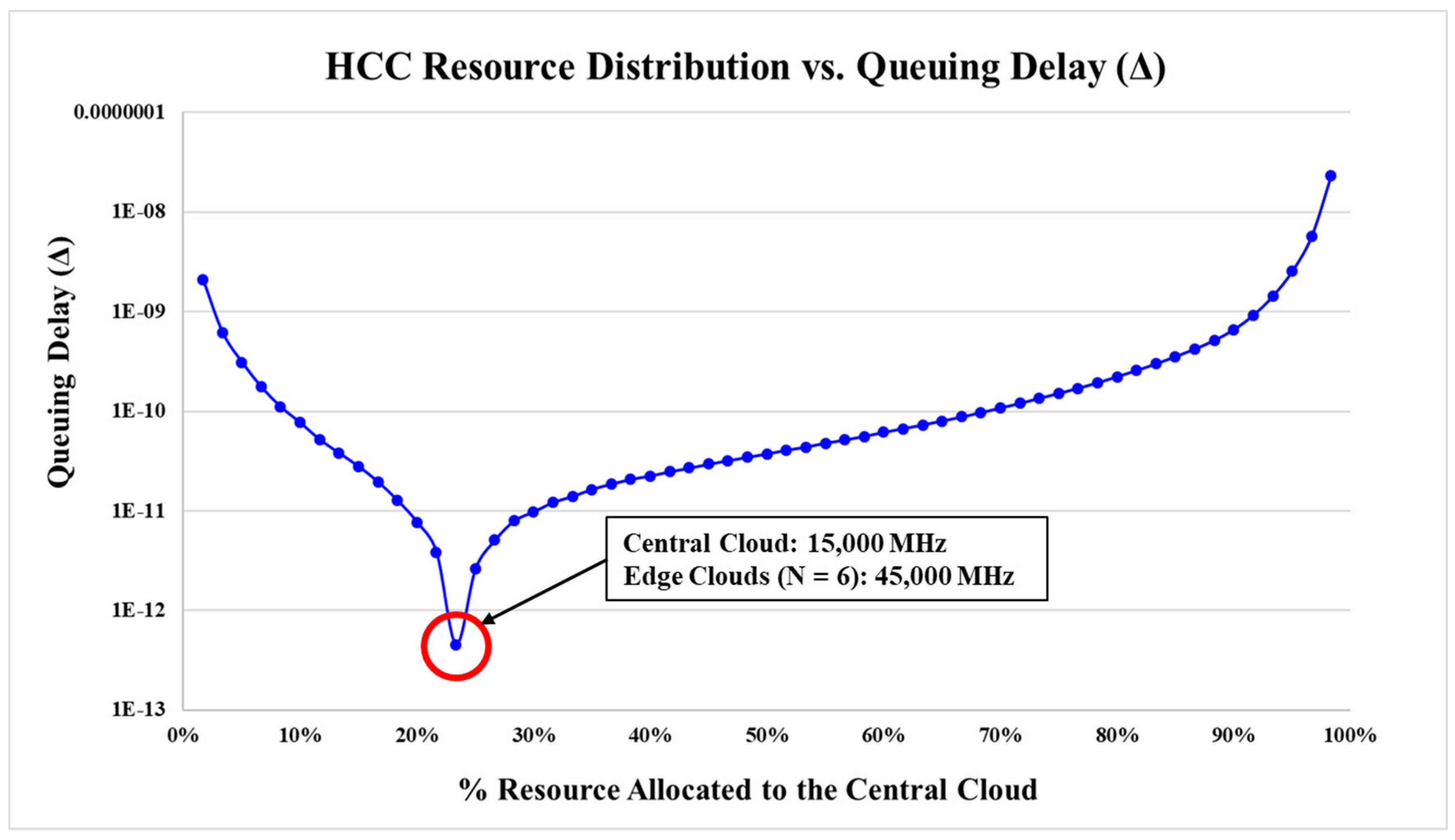 Applsci 10 02478 g005