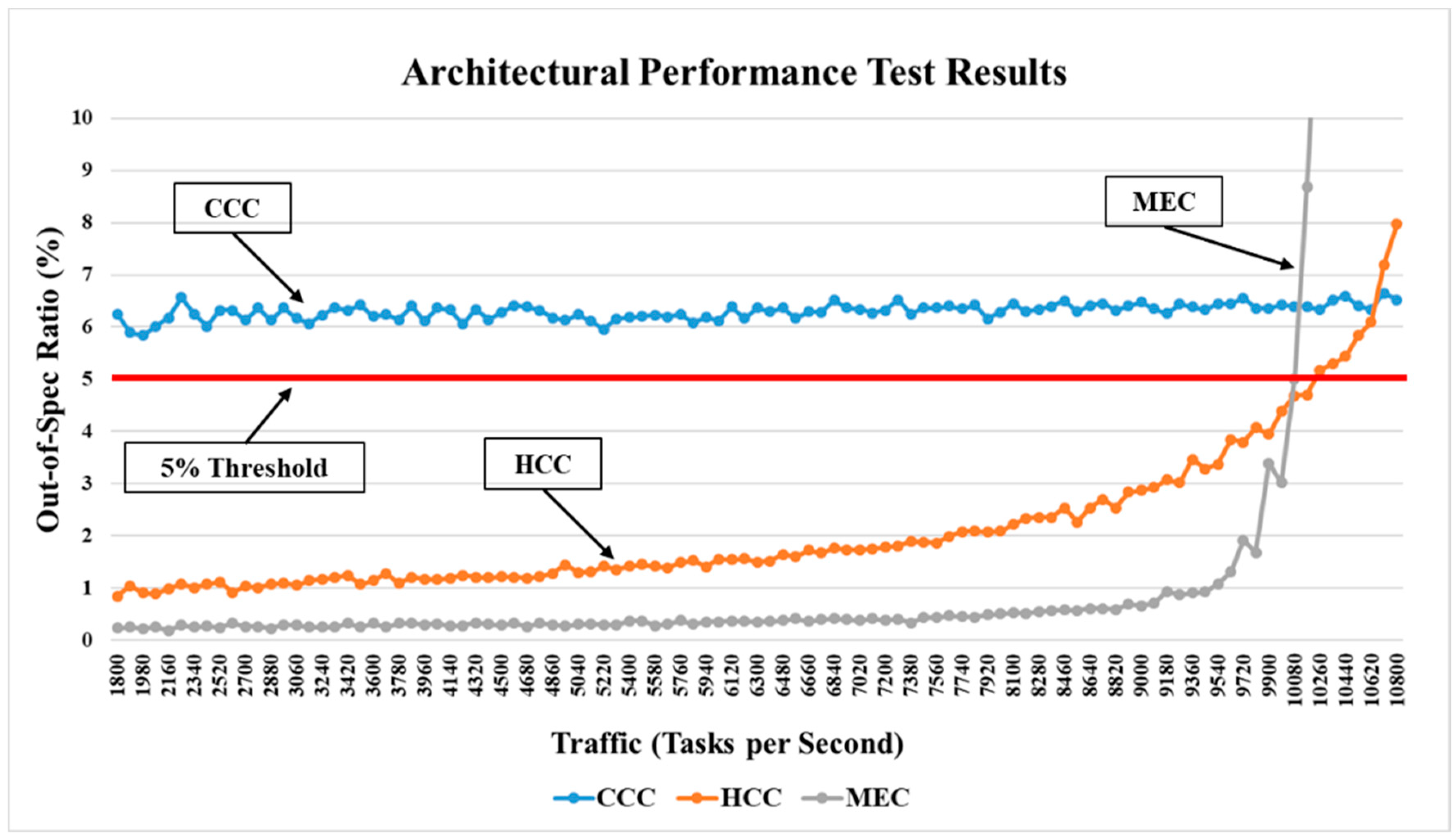 Applsci 10 02478 g006