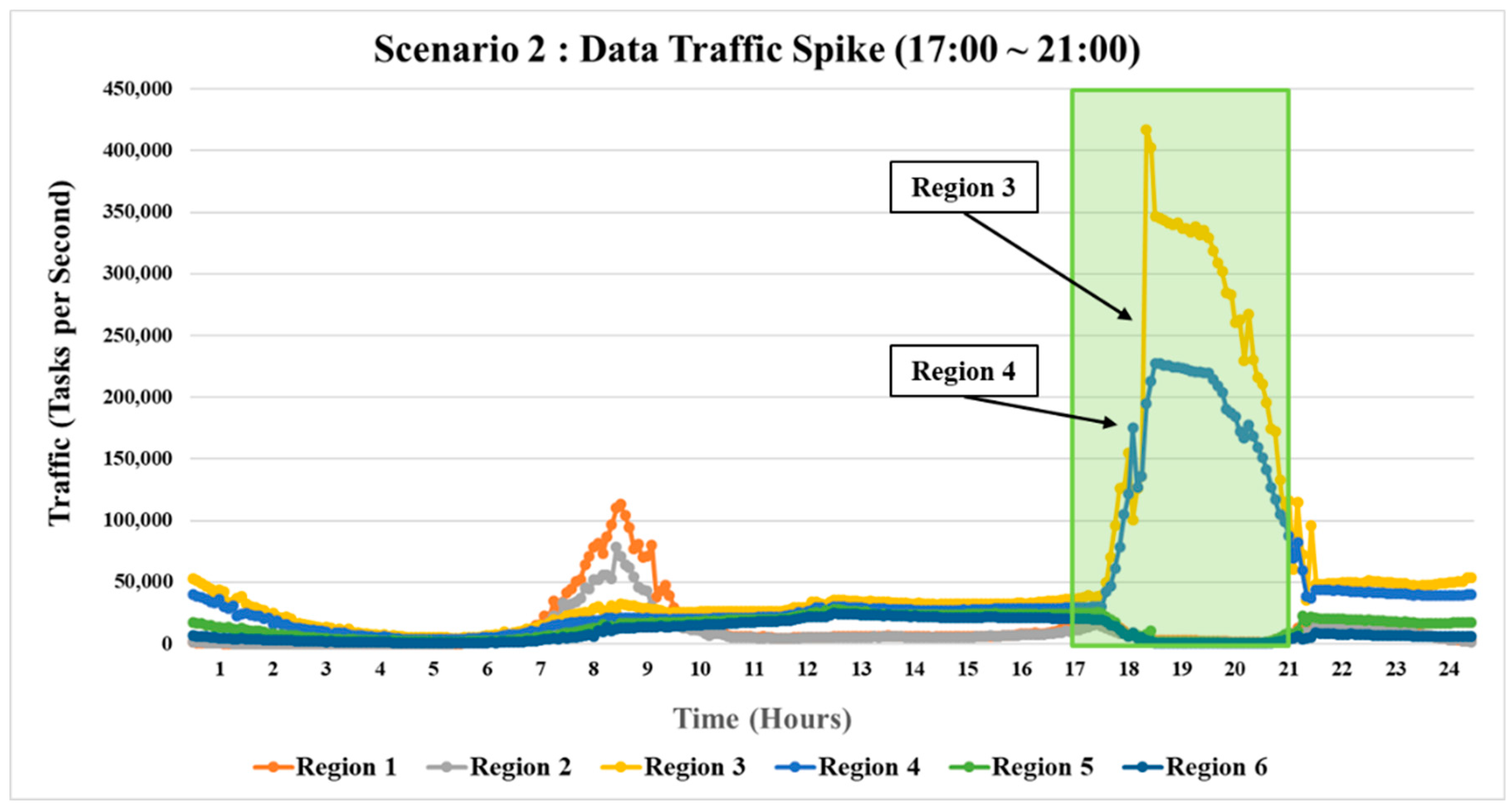 Applsci 10 02478 g008