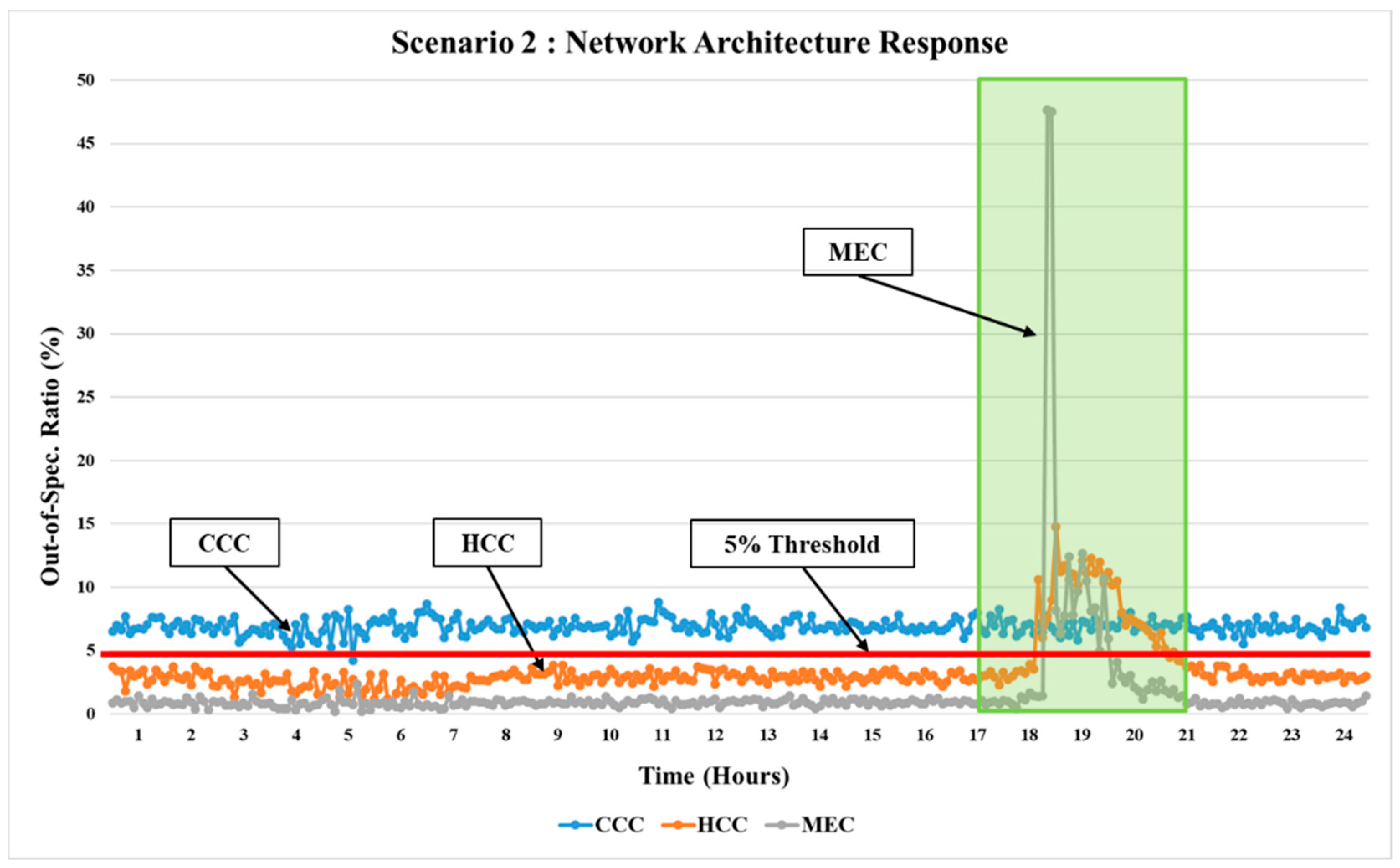 Applsci 10 02478 g010