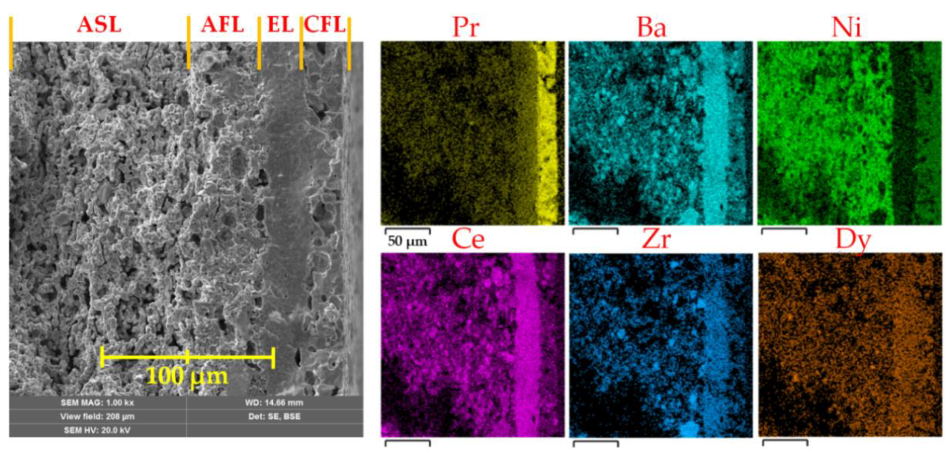 Applsci 10 02481 g002