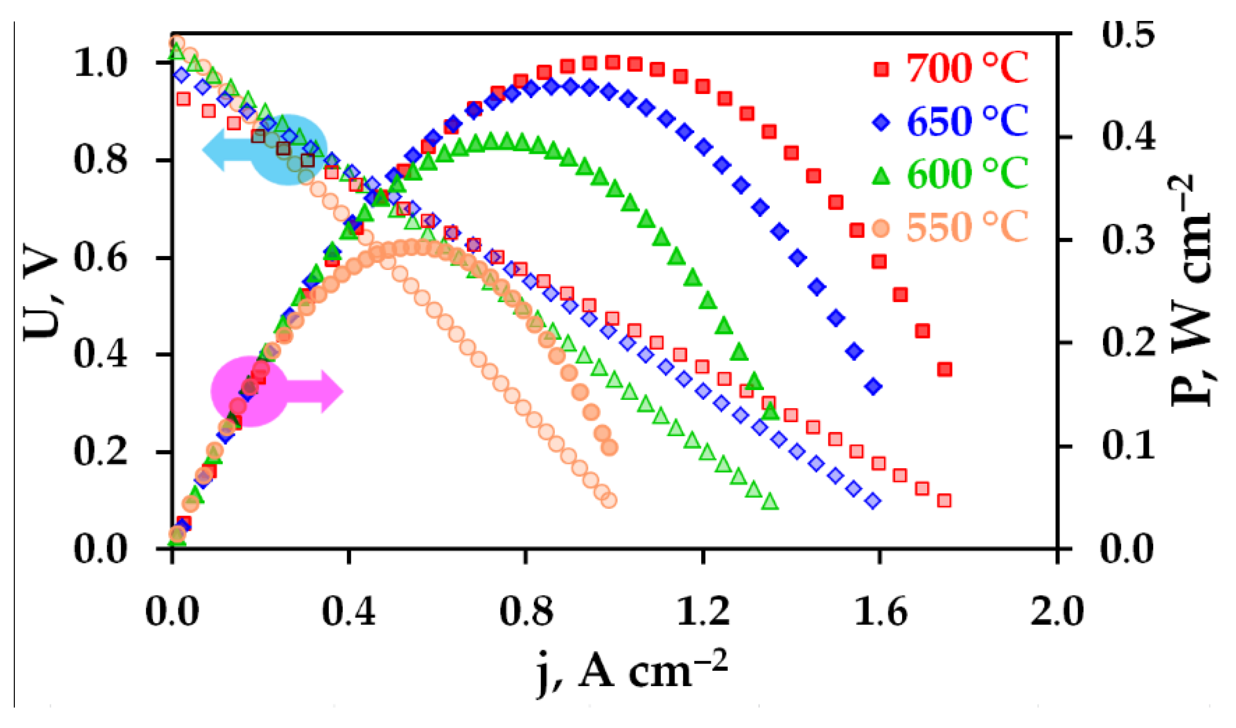 Applsci 10 02481 g003