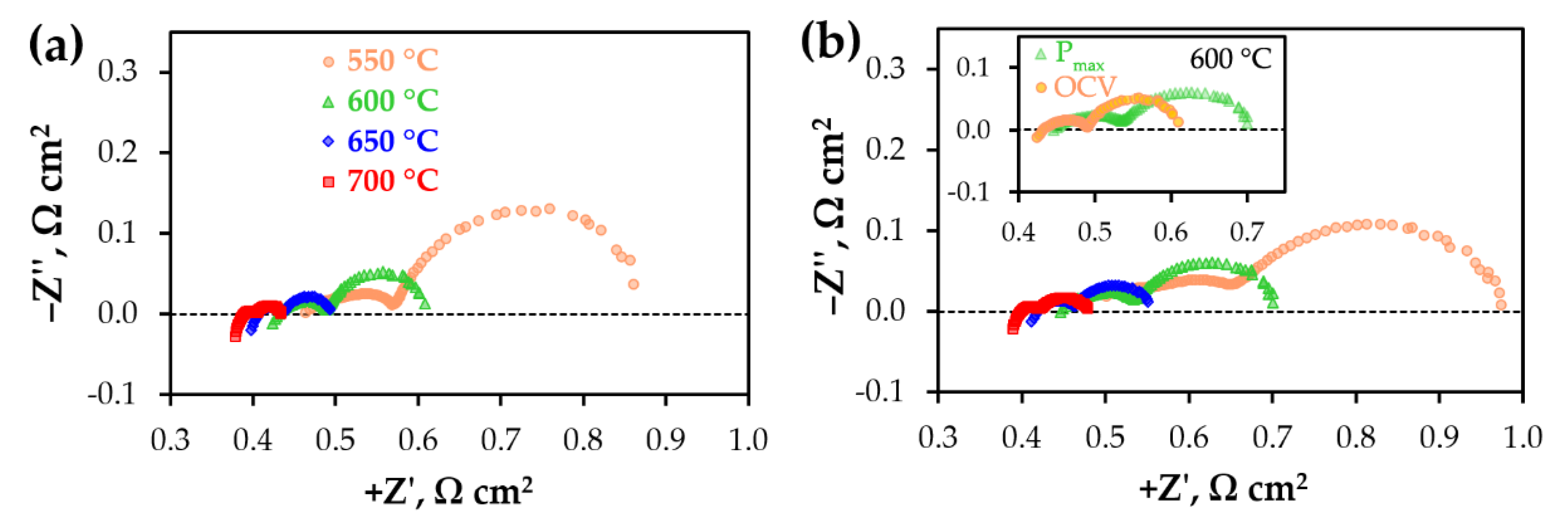 Applsci 10 02481 g004