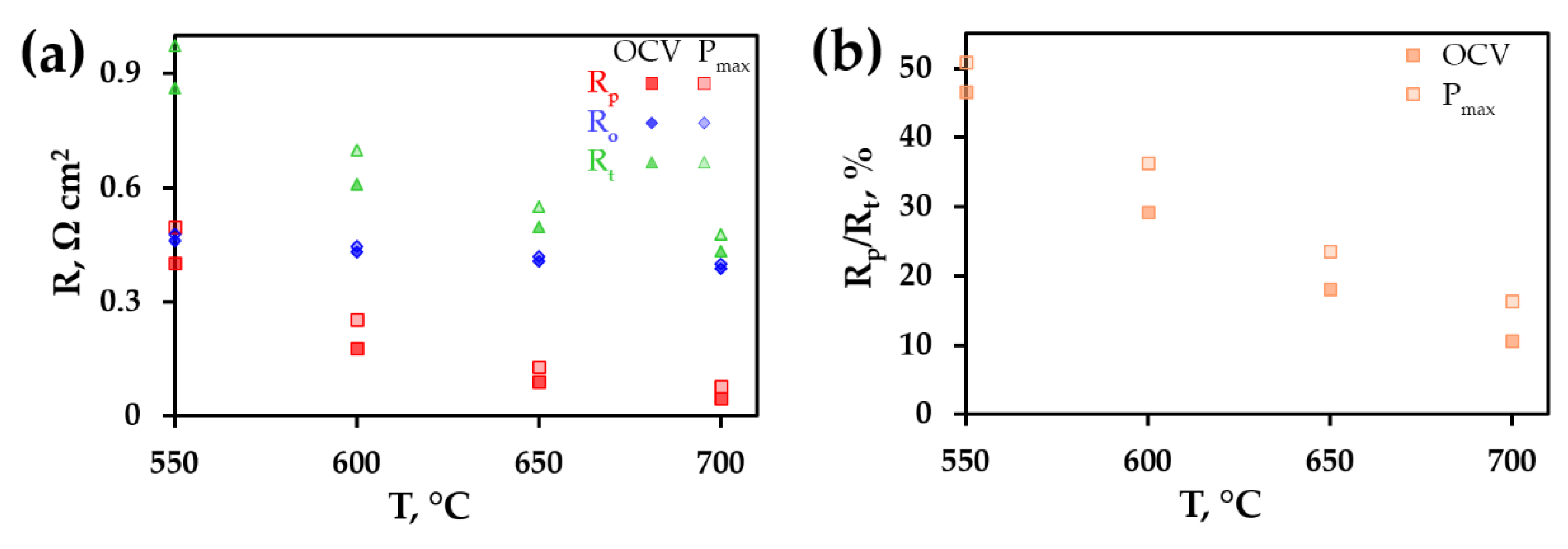 Applsci 10 02481 g005