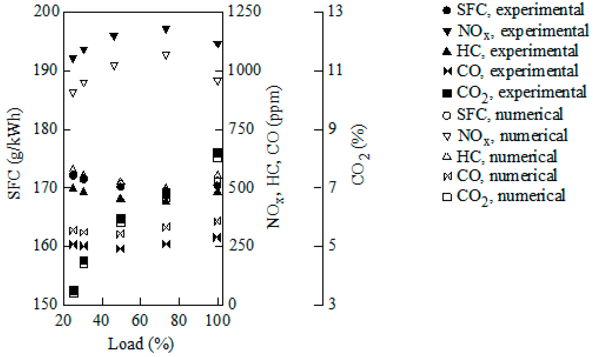Applsci 10 02482 g001 Applsci 10 02482 g001