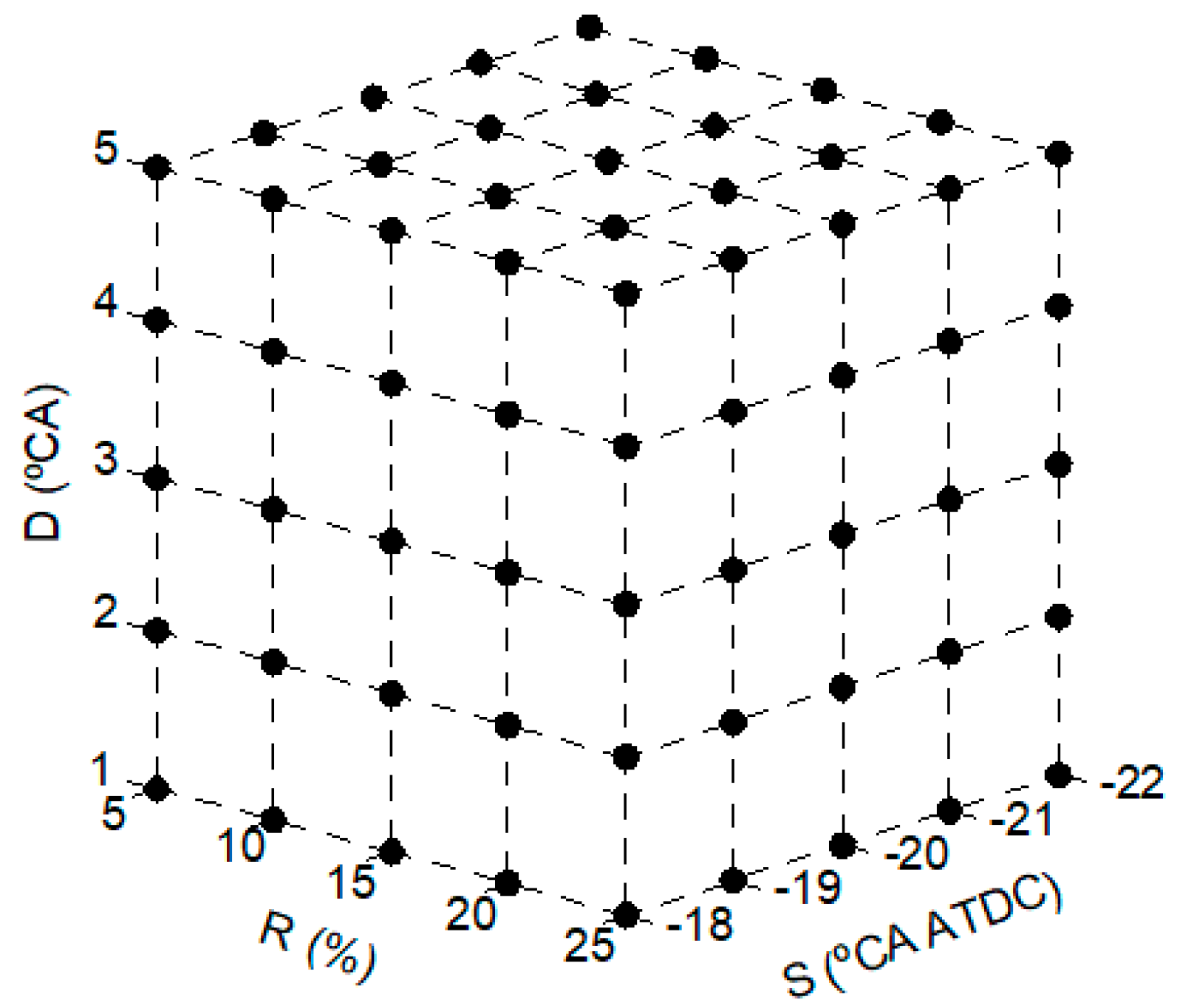 Applsci 10 02482 g003 Applsci 10 02482 g003