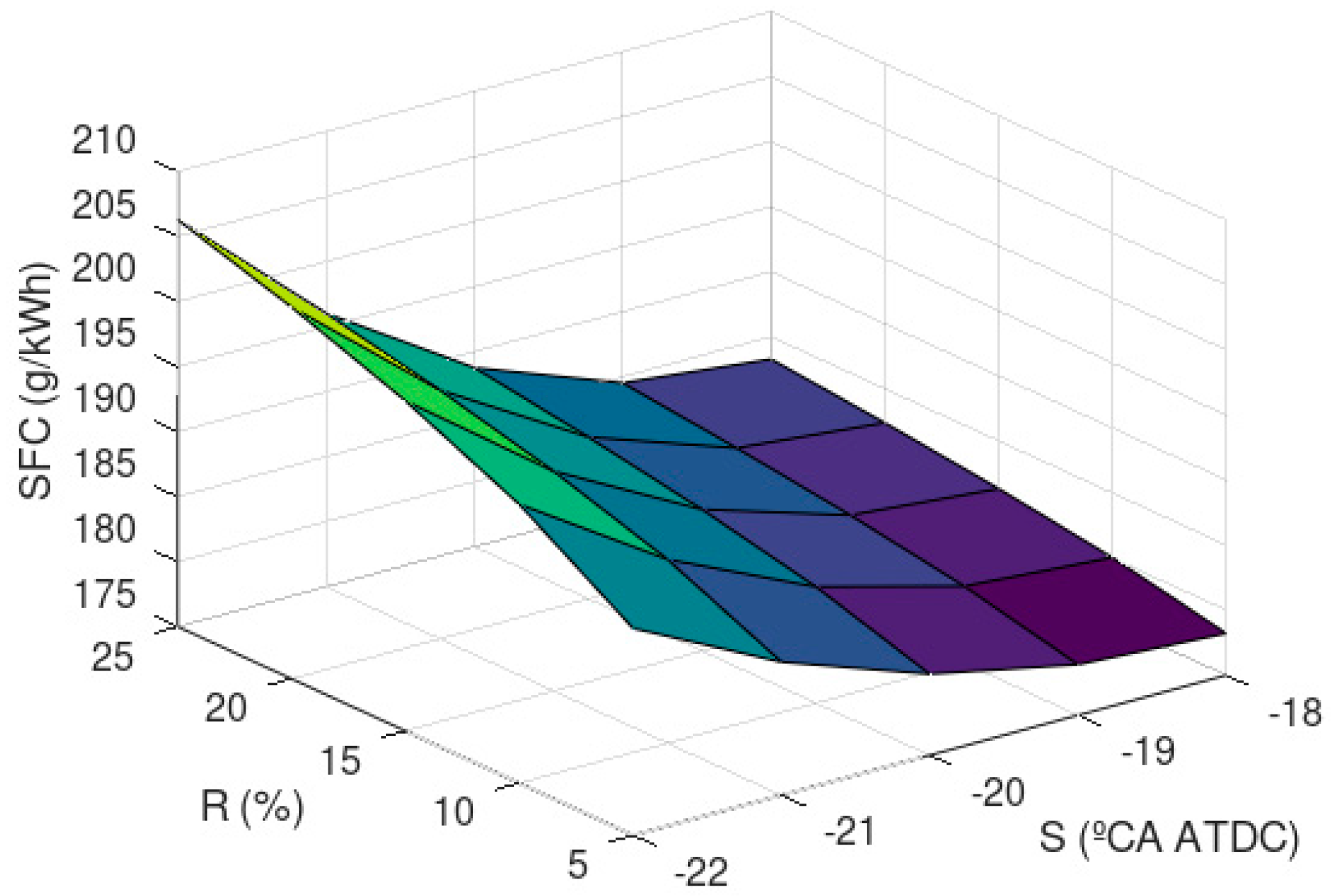 Applsci 10 02482 g005 Applsci 10 02482 g005
