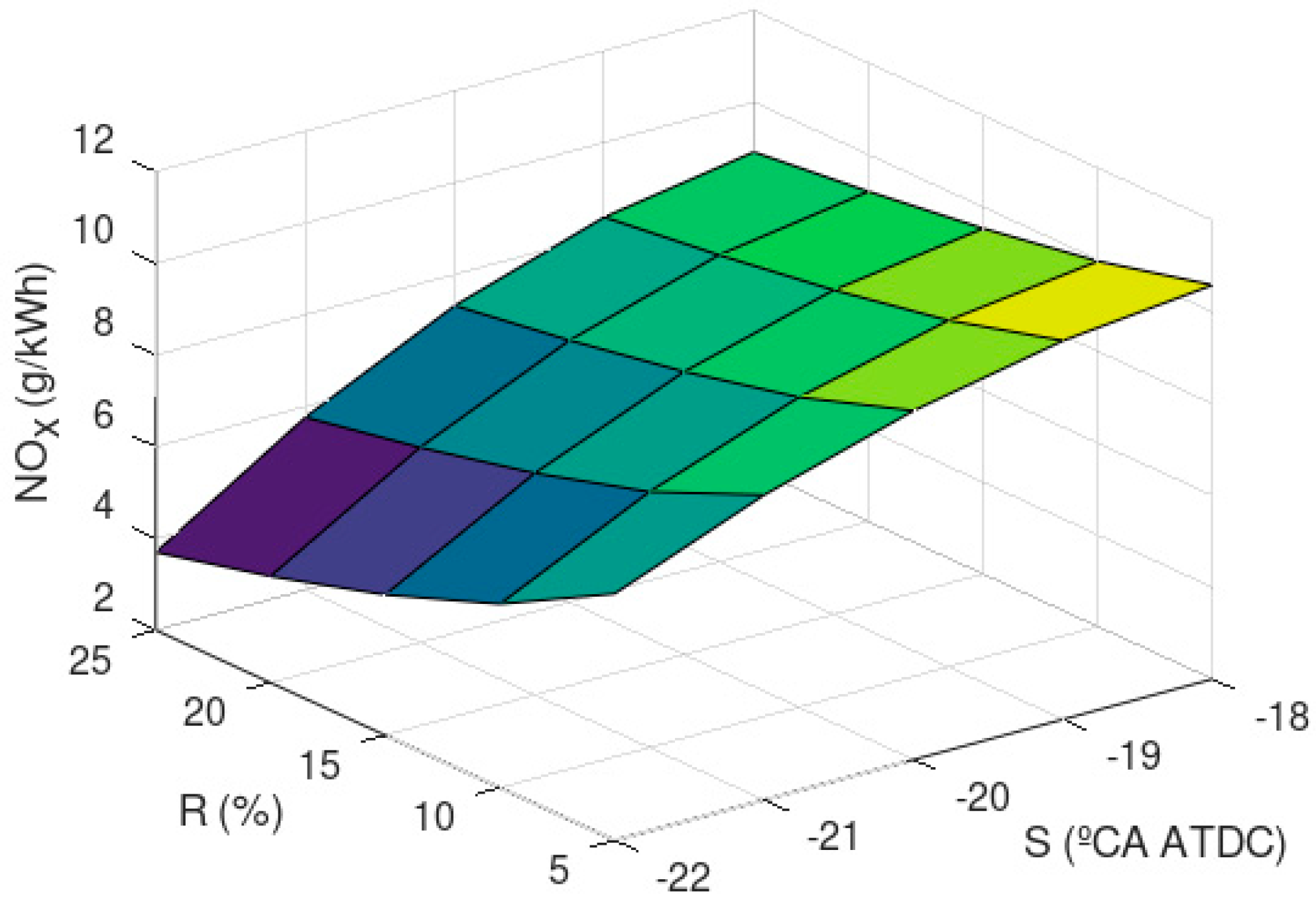 Applsci 10 02482 g006 Applsci 10 02482 g006