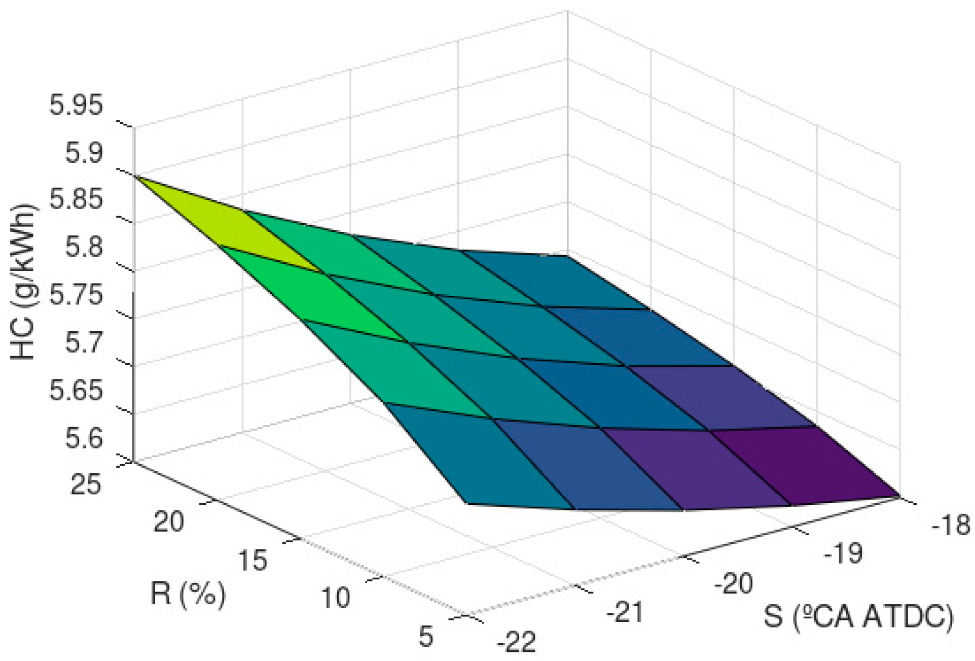 Applsci 10 02482 g008 Applsci 10 02482 g008