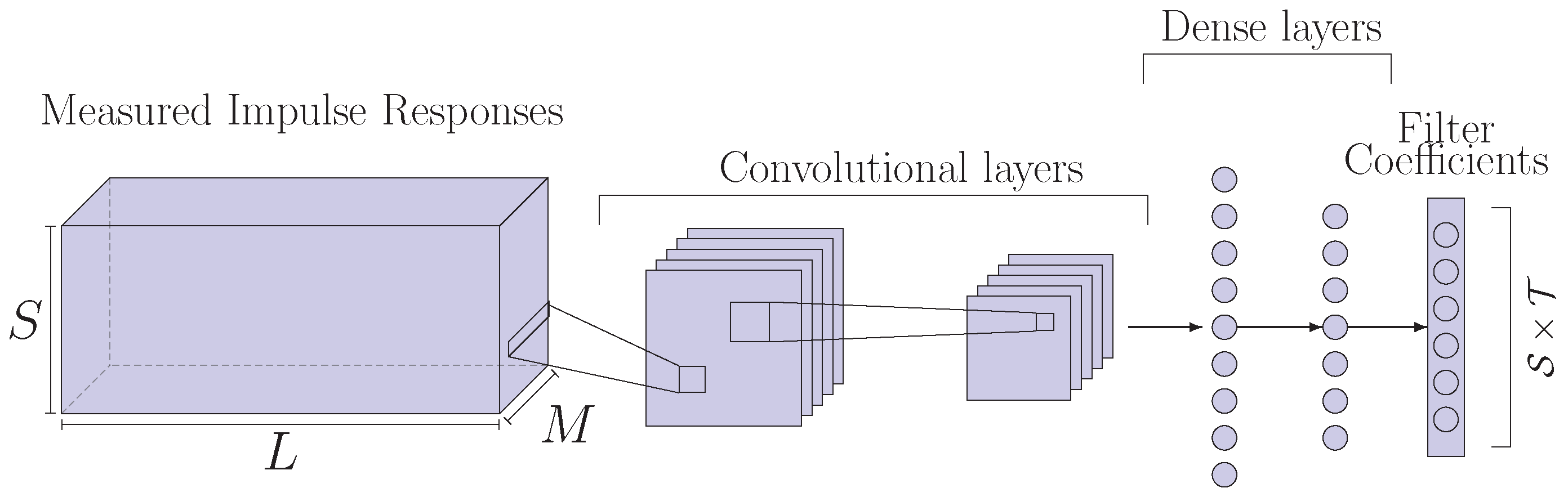 Applsci 10 02483 g003