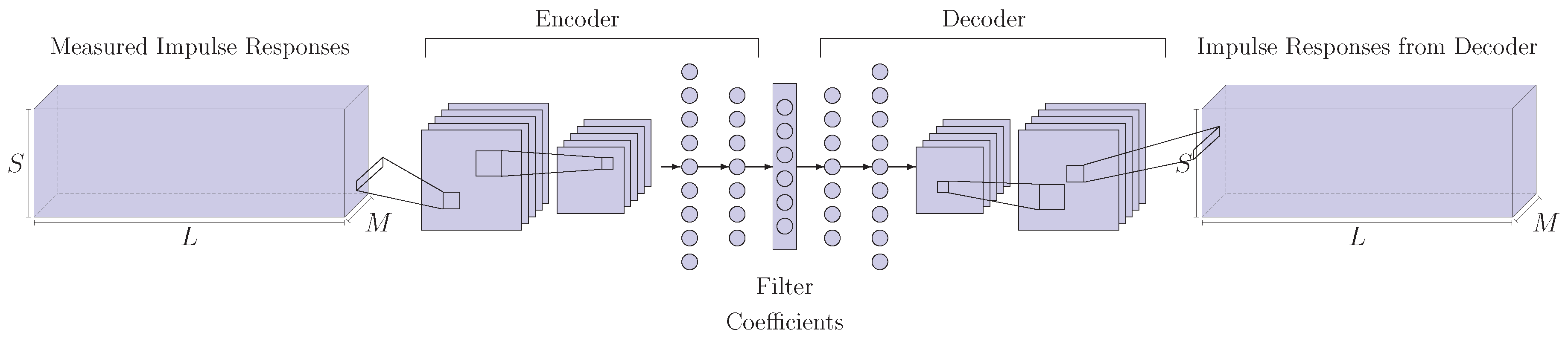 Applsci 10 02483 g004