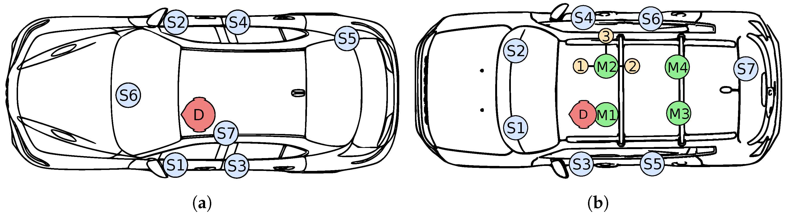 Applsci 10 02483 g005