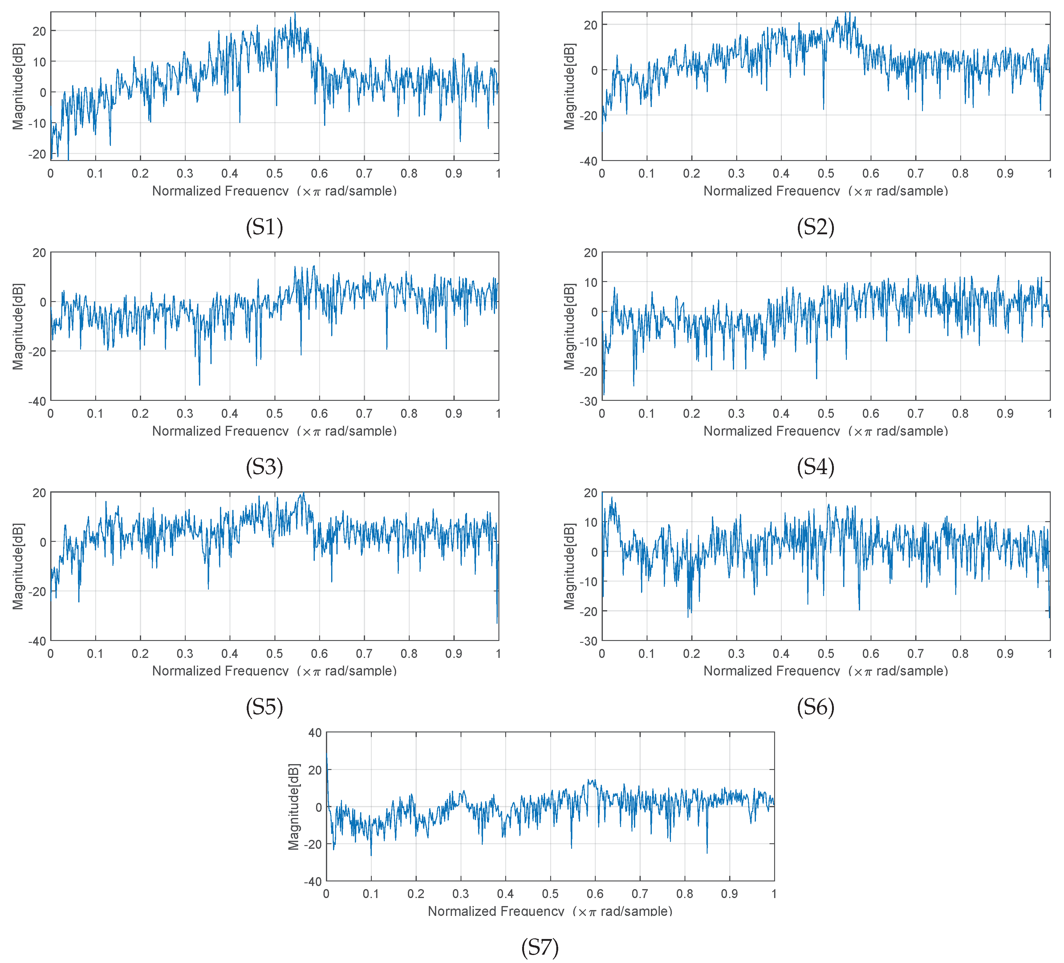 Applsci 10 02483 g006
