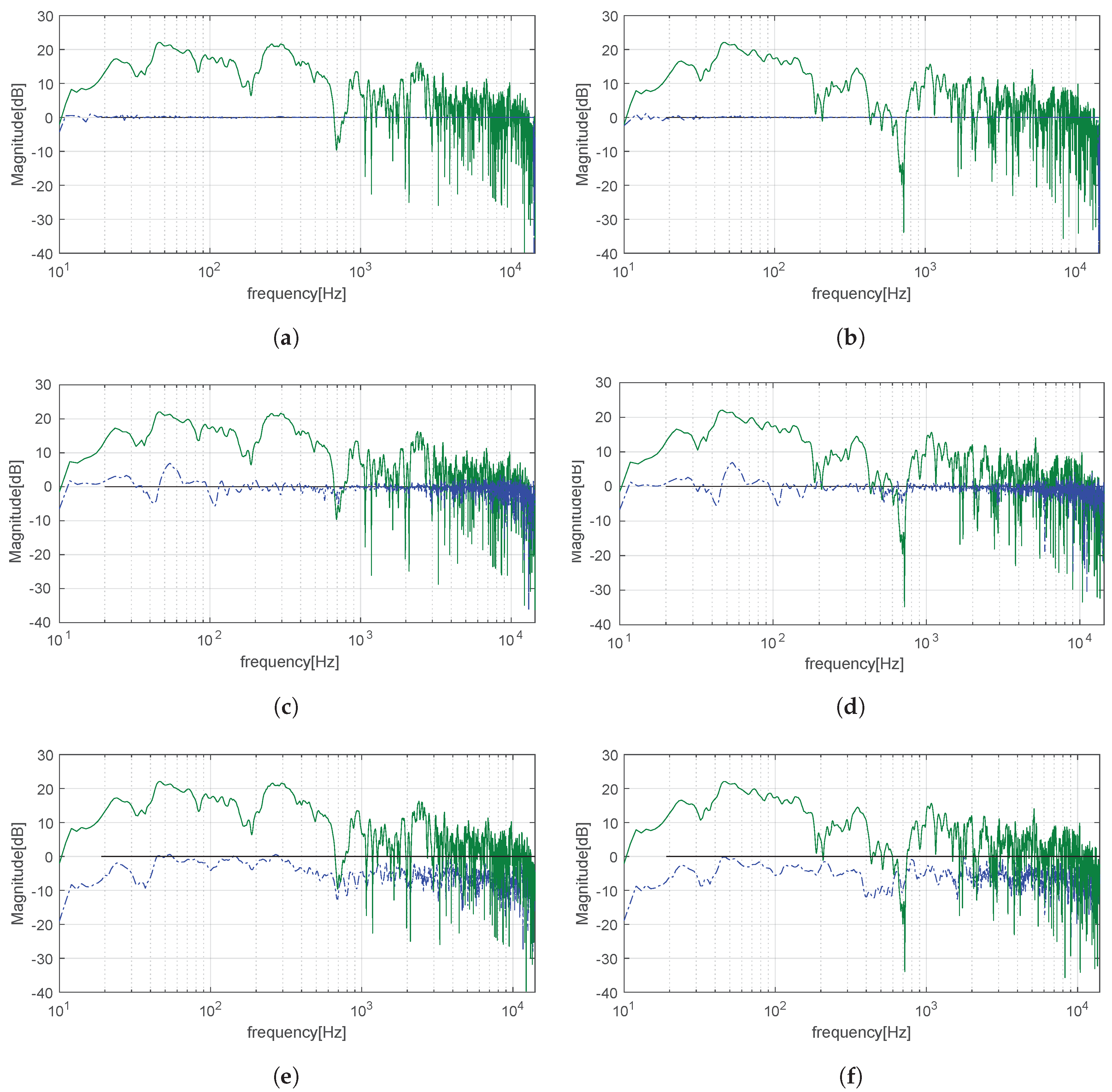 Applsci 10 02483 g007