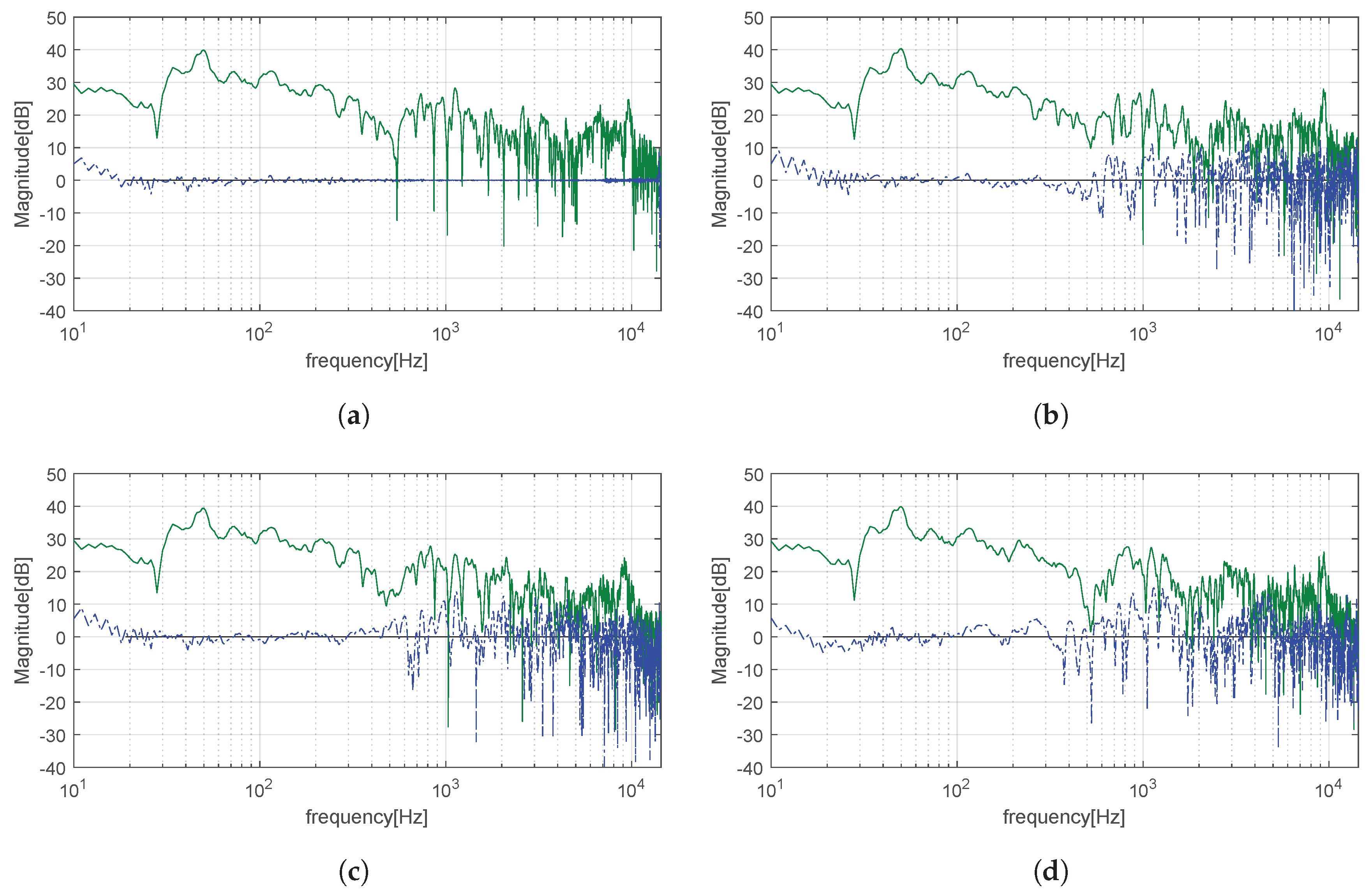 Applsci 10 02483 g008