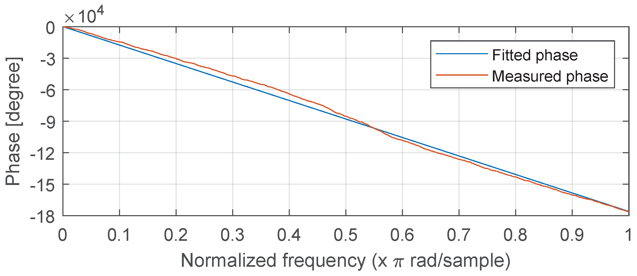 Applsci 10 02483 g009