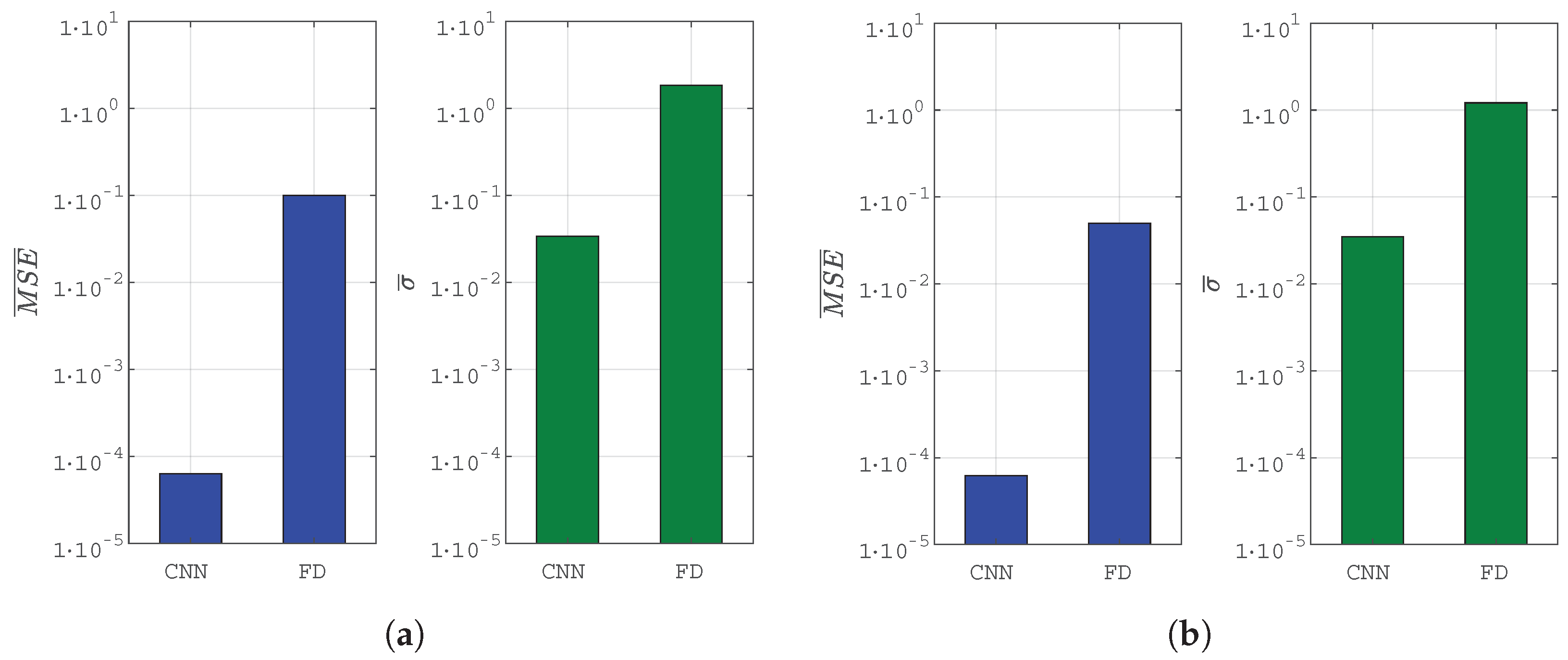 Applsci 10 02483 g010