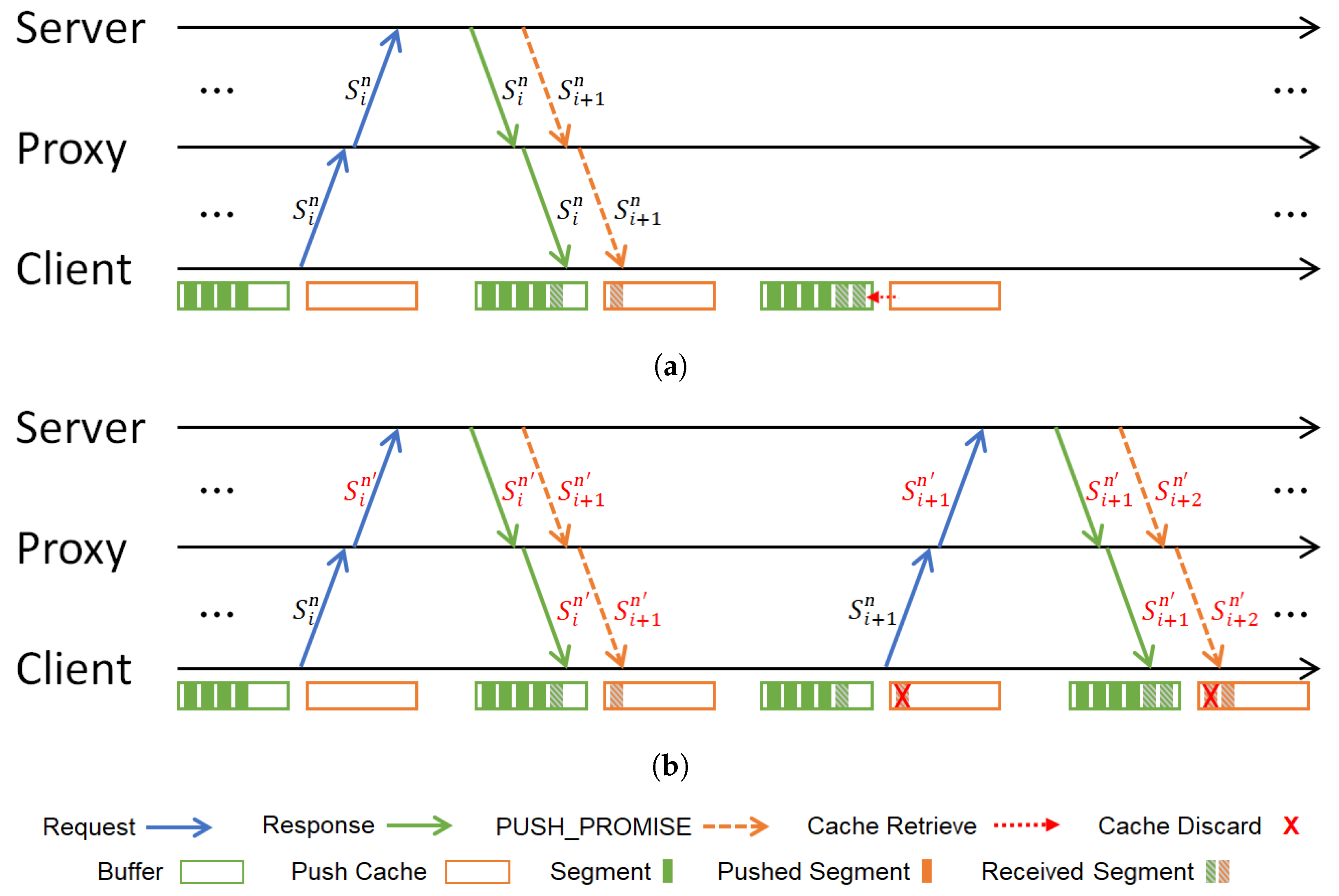 Applsci 10 02485 g003